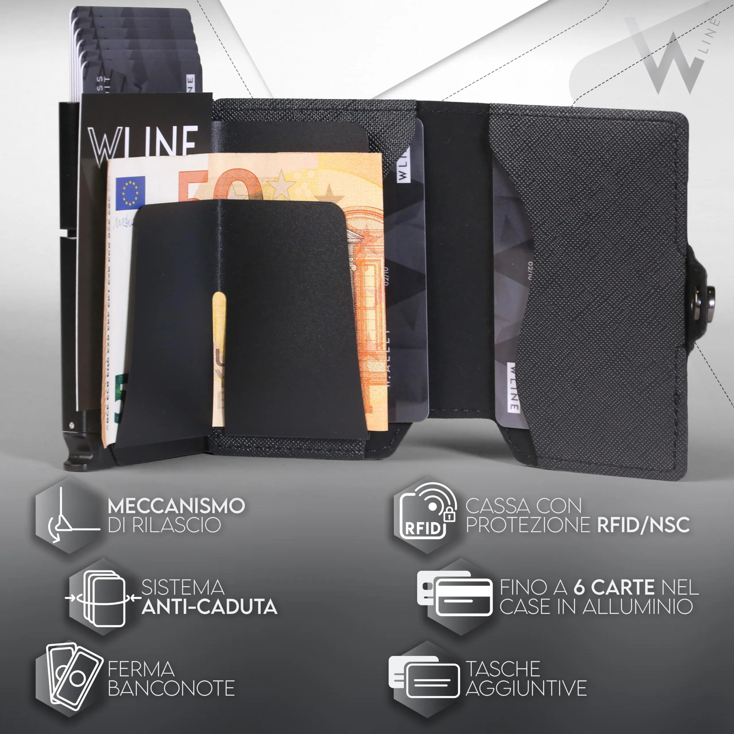 WLine Portacarte Slim RFID in Pelle PU Saffiano - Nero Saffiano senza Zip - immagine 4