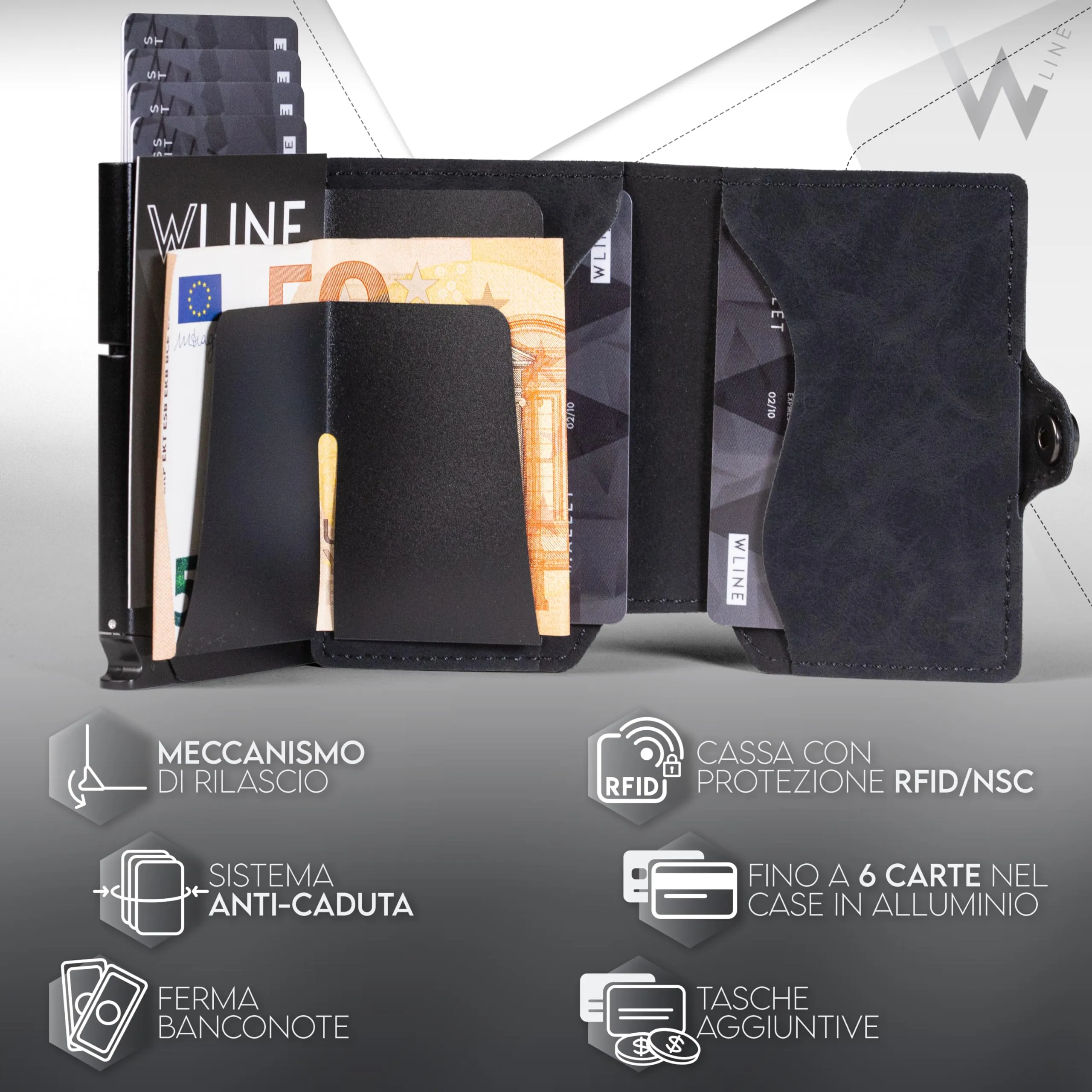 WLine Portafoglio Slim RFID con Zip in Pelle PU, Nero Vintage - immagine 5