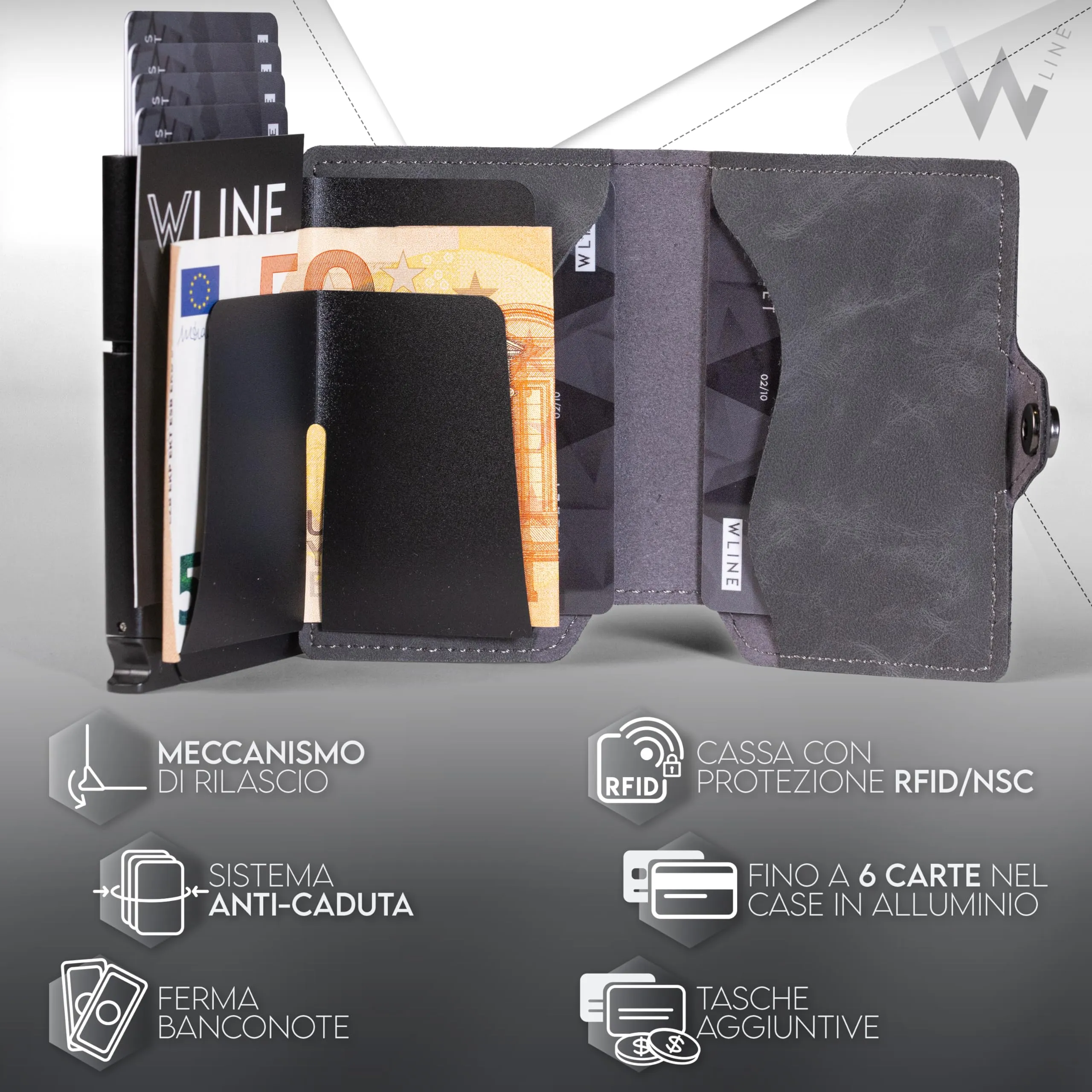 WLine Portafoglio Slim RFID con Portamonete in Pelle PU - Grigio Vintage con Zip - immagine 5