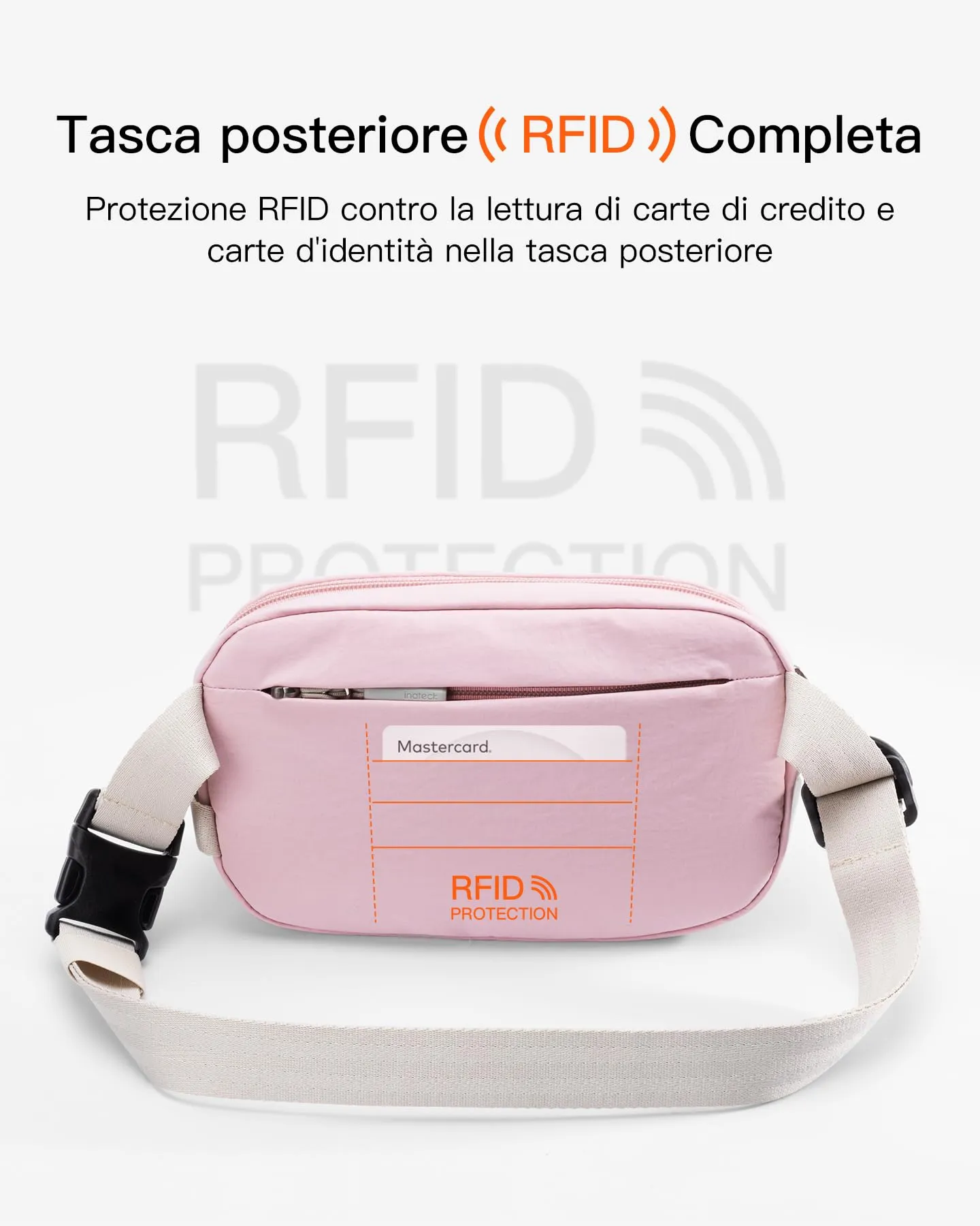 Inateck Sling Bag X-Mini 1,5 Litri Marsupio Sportivo Borsa a Tracolla Uomo e Donna - immagine 6