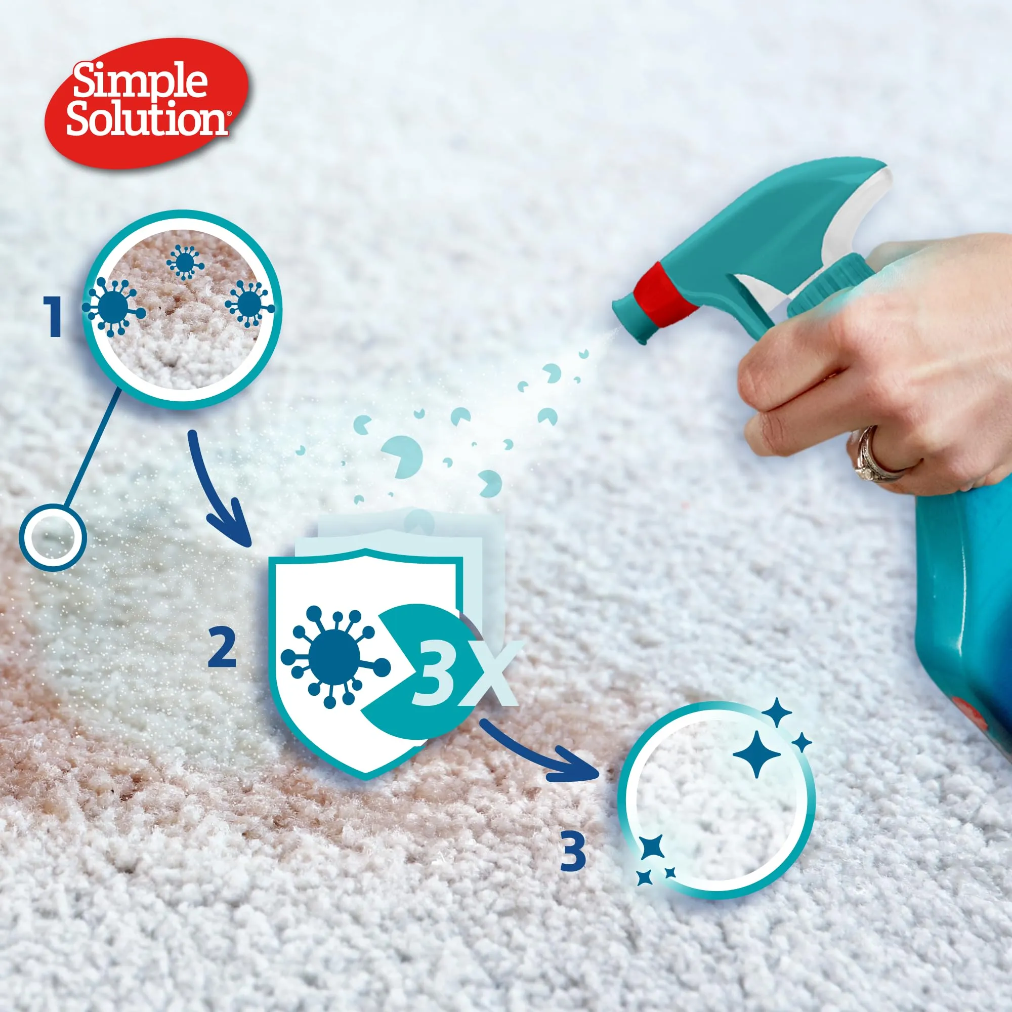 Simple Solution Extreme Pet Stain and Odour Remover, Pro-Bacteria Enzymatic Cleaner, 945ml - immagine 2