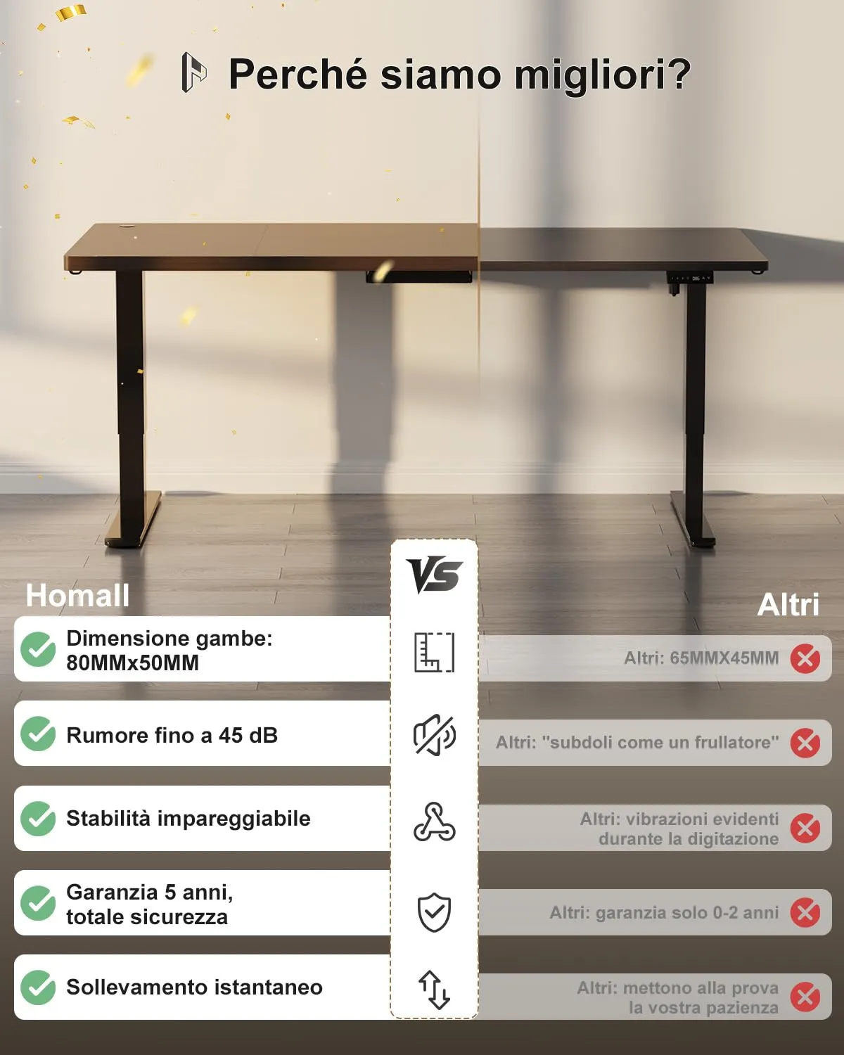 Homall Scrivania Regolabile in Altezza 180x80 cm con Porta USB, Noce - immagine 5