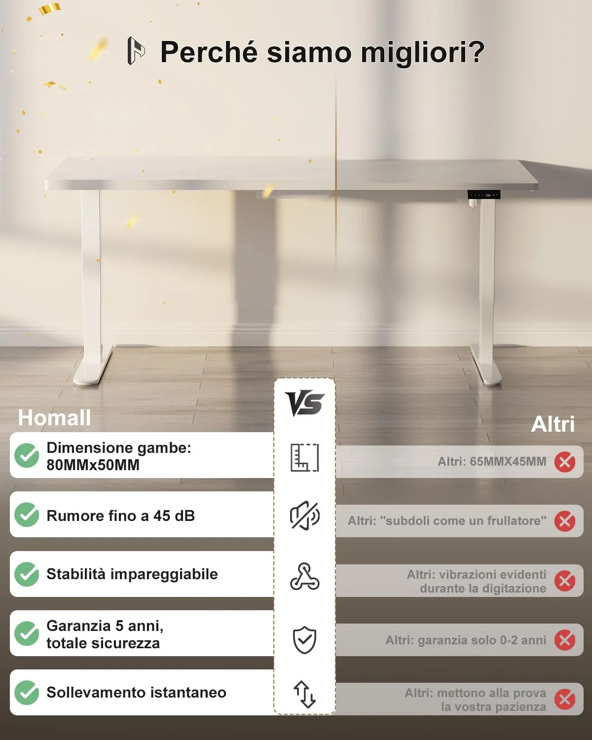 Homall Scrivania Regolabile in Altezza 140x70 cm con Porta USB, Bianco - immagine 5