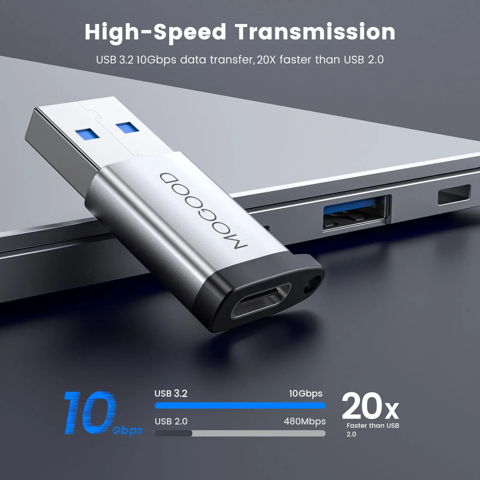 MOGOOD Adattatore USB A a USB C 3.2 10Gbps con Gancio, 4 Pack - immagine 3