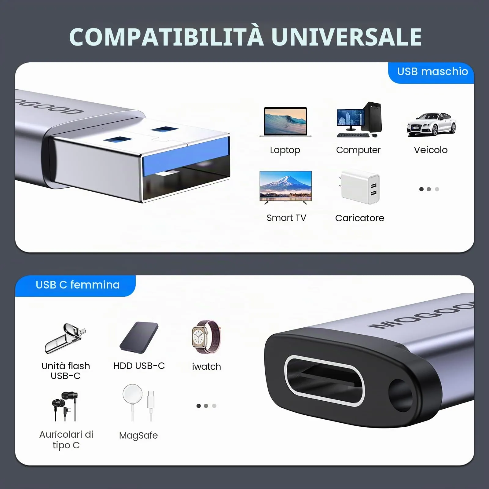 MOGOOD Adattatore USB C a USB 3.2 10Gbps, Convertitore USB A a USB C con Gancio, 6 Pack - immagine 6