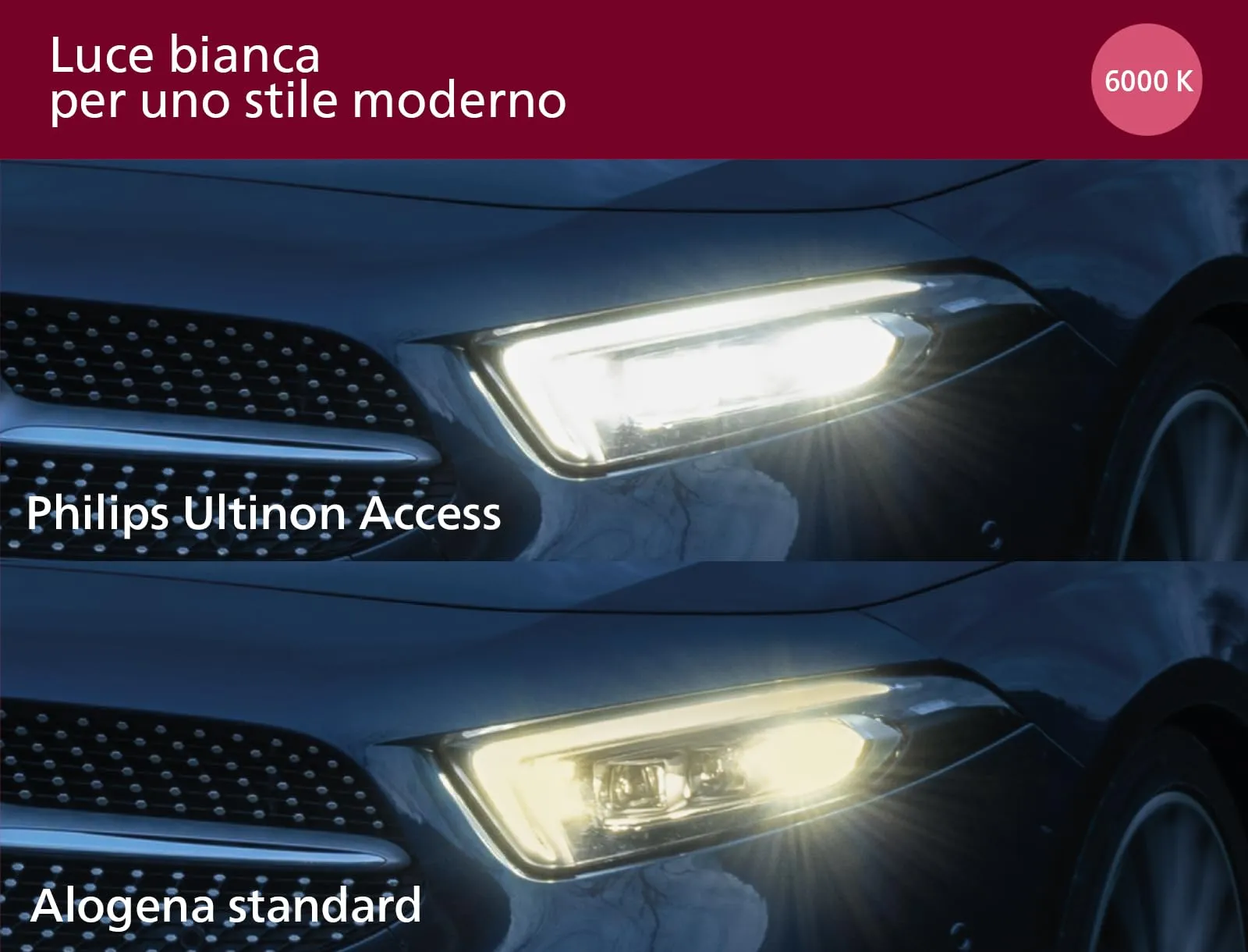 Philips Ultinon Access LED H11 6.000K, set di 2 - immagine 6