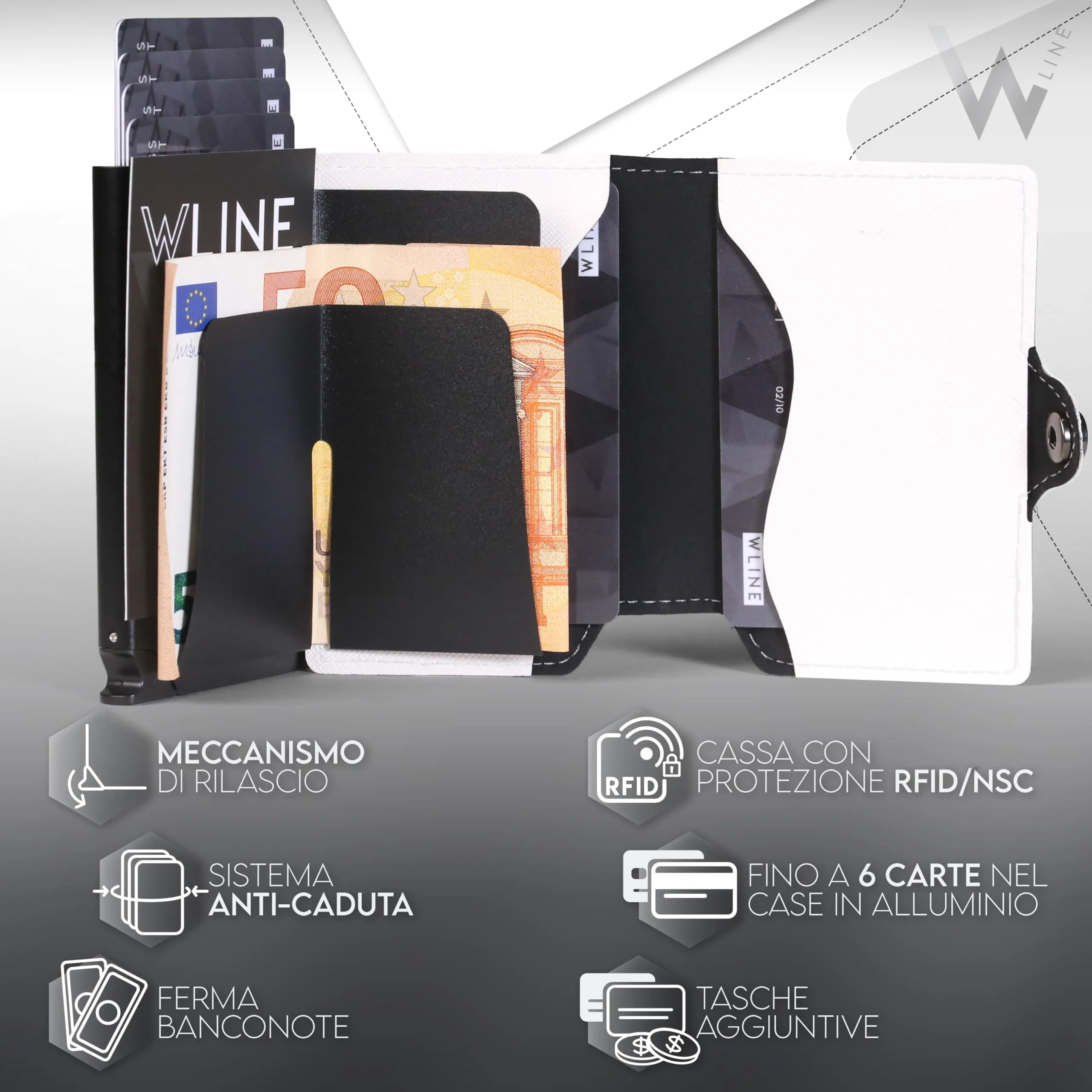 WLine Portafoglio Slim RFID con Zip, Pelle PU Saffiano Bianco e Nero - immagine 4