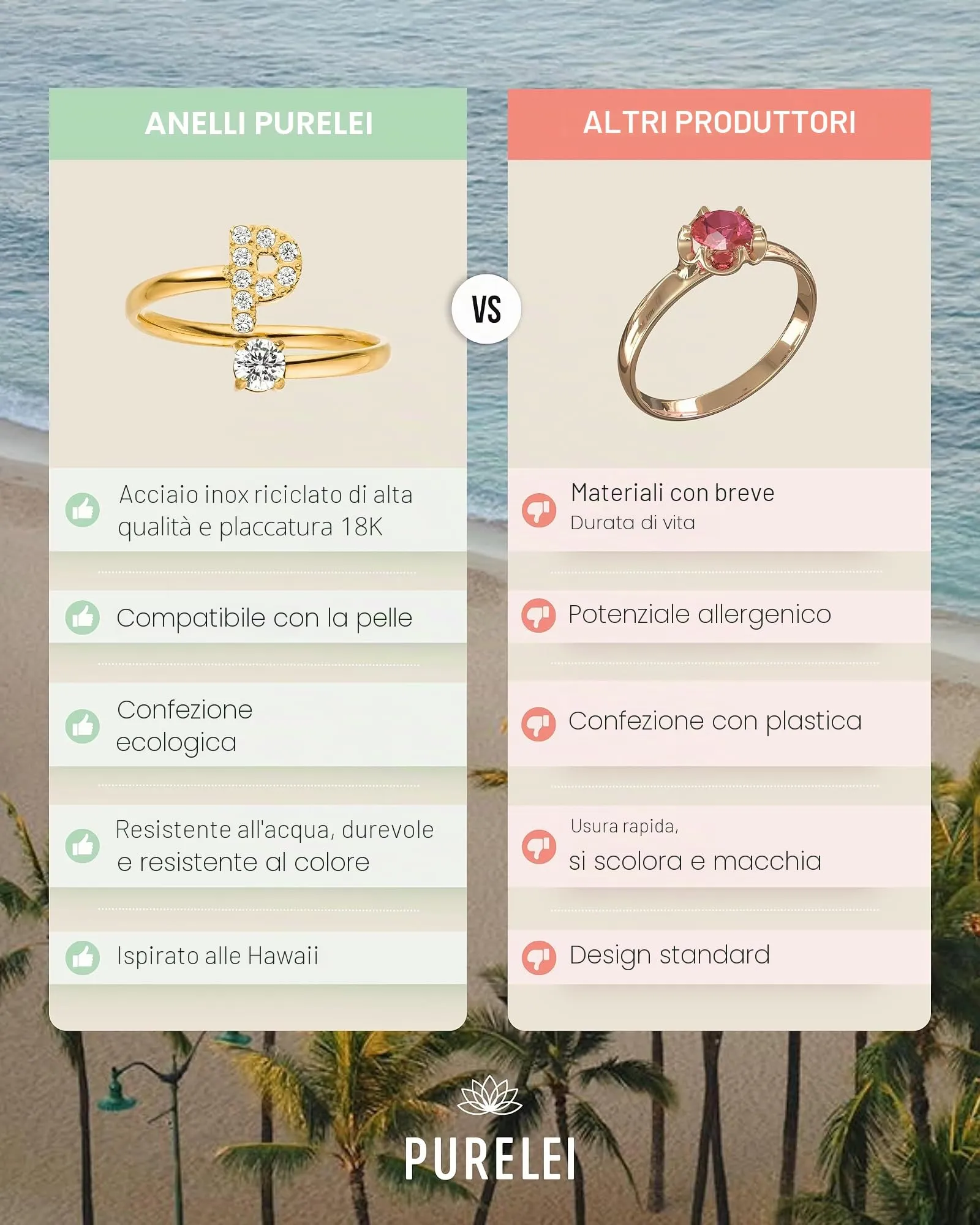 Purelei Anello Lettere in acciaio inossidabile, Regolabile (50-60) - immagine 4