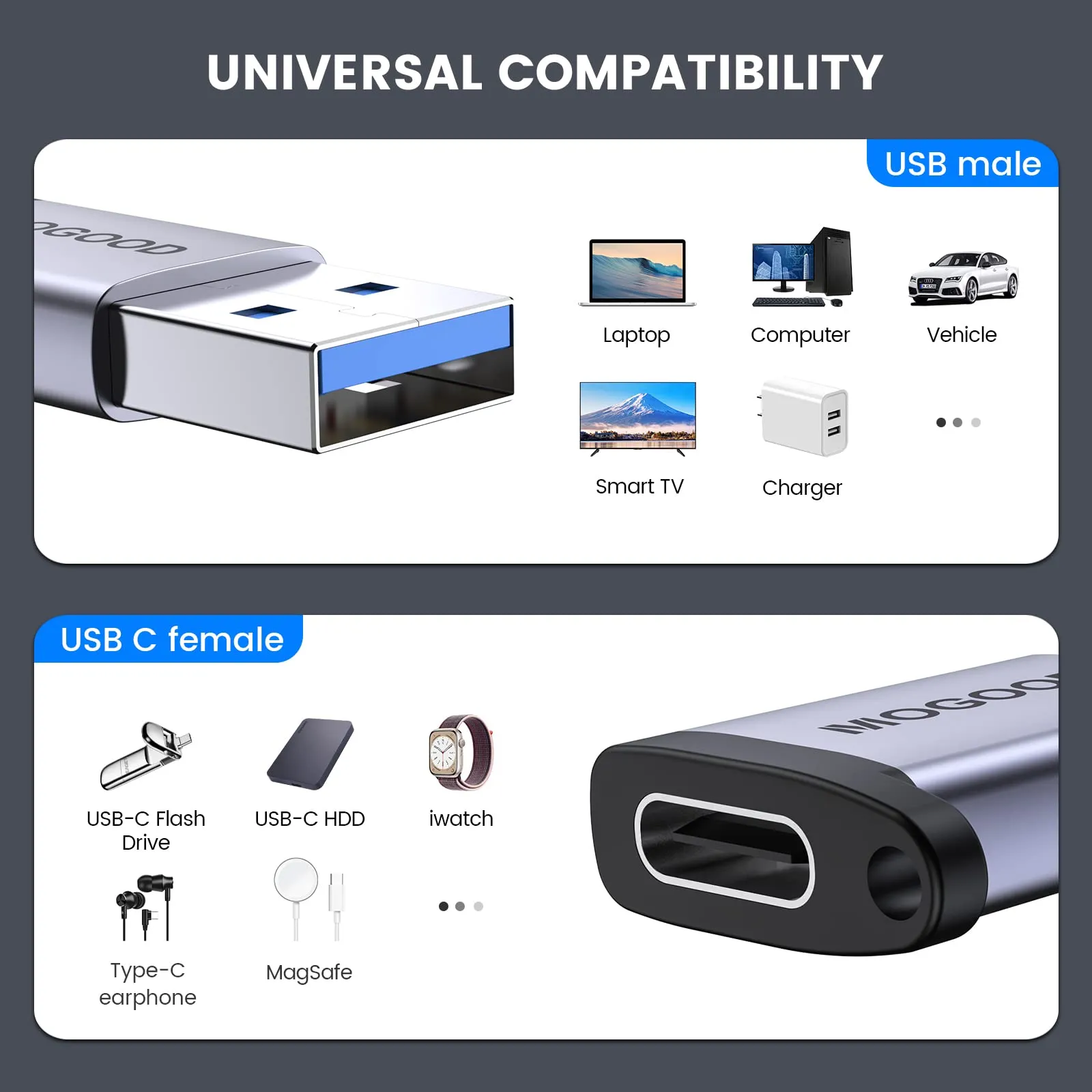 MOGOOD Adattatore USB C a USB 3.2 10Gbps, Convertitore USB A a USB C con Gancio, 5 Pack - immagine 6