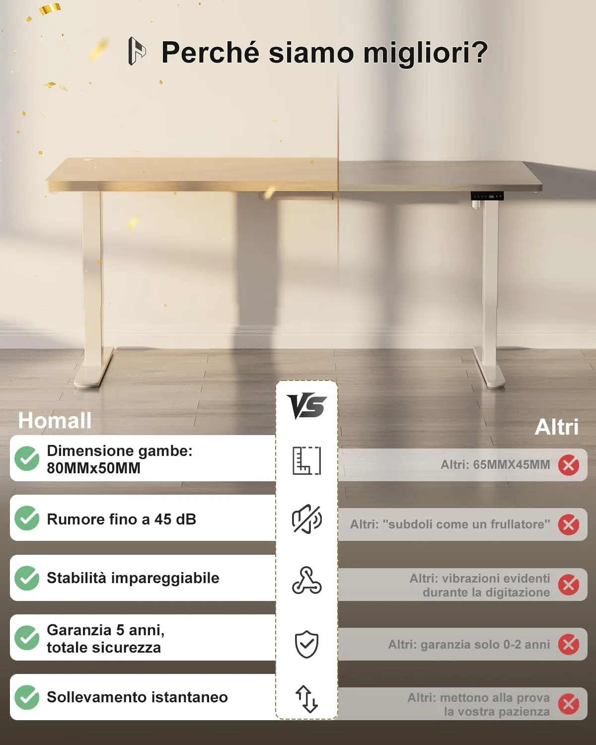 Homall Scrivania Regolabile in Altezza 140x70 cm con Porta USB, Beige - immagine 5