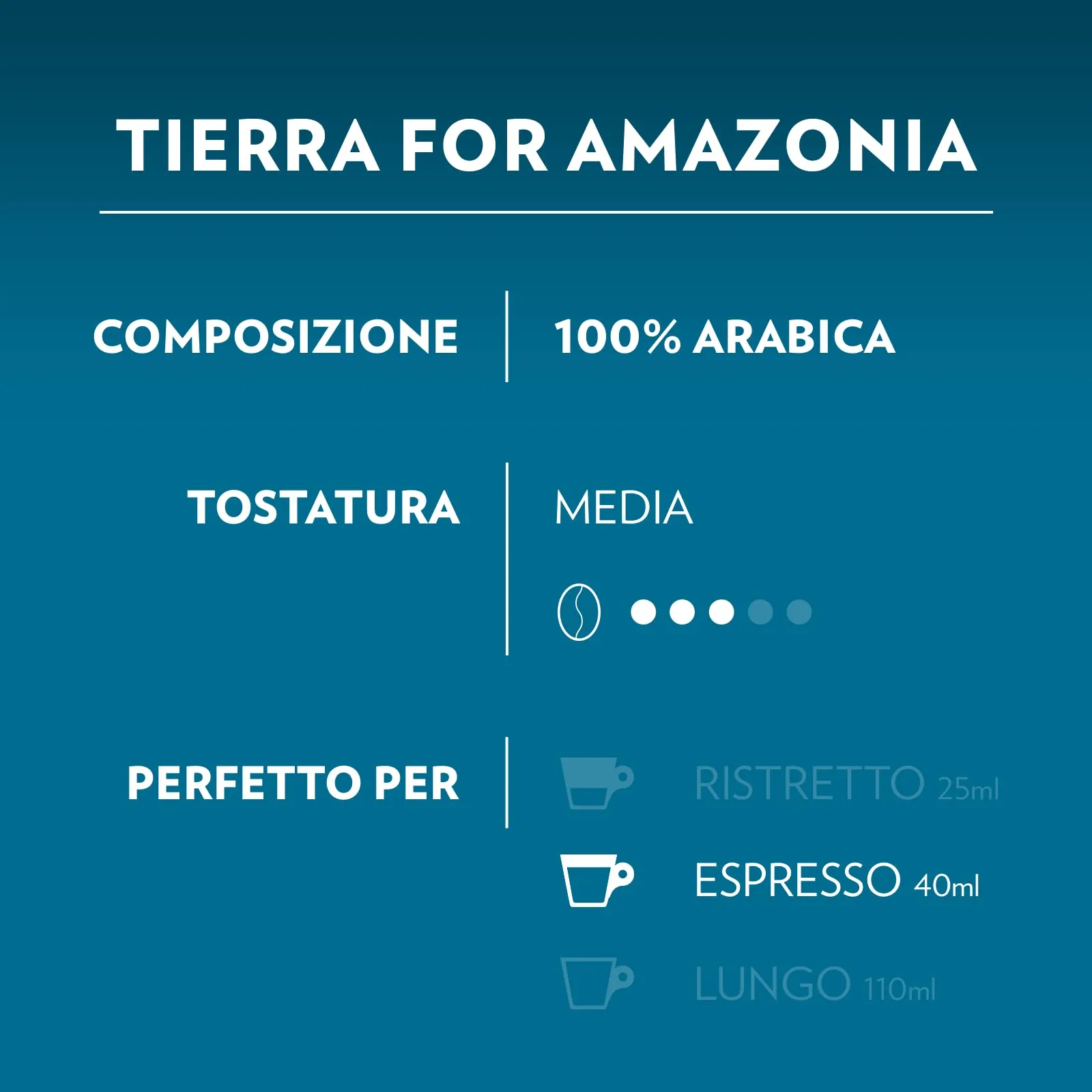 Lavazza A Modo Mio Tiny Macchina per Caffè Verde con 64 Capsule ¡Tierra! Assortite - immagine 8