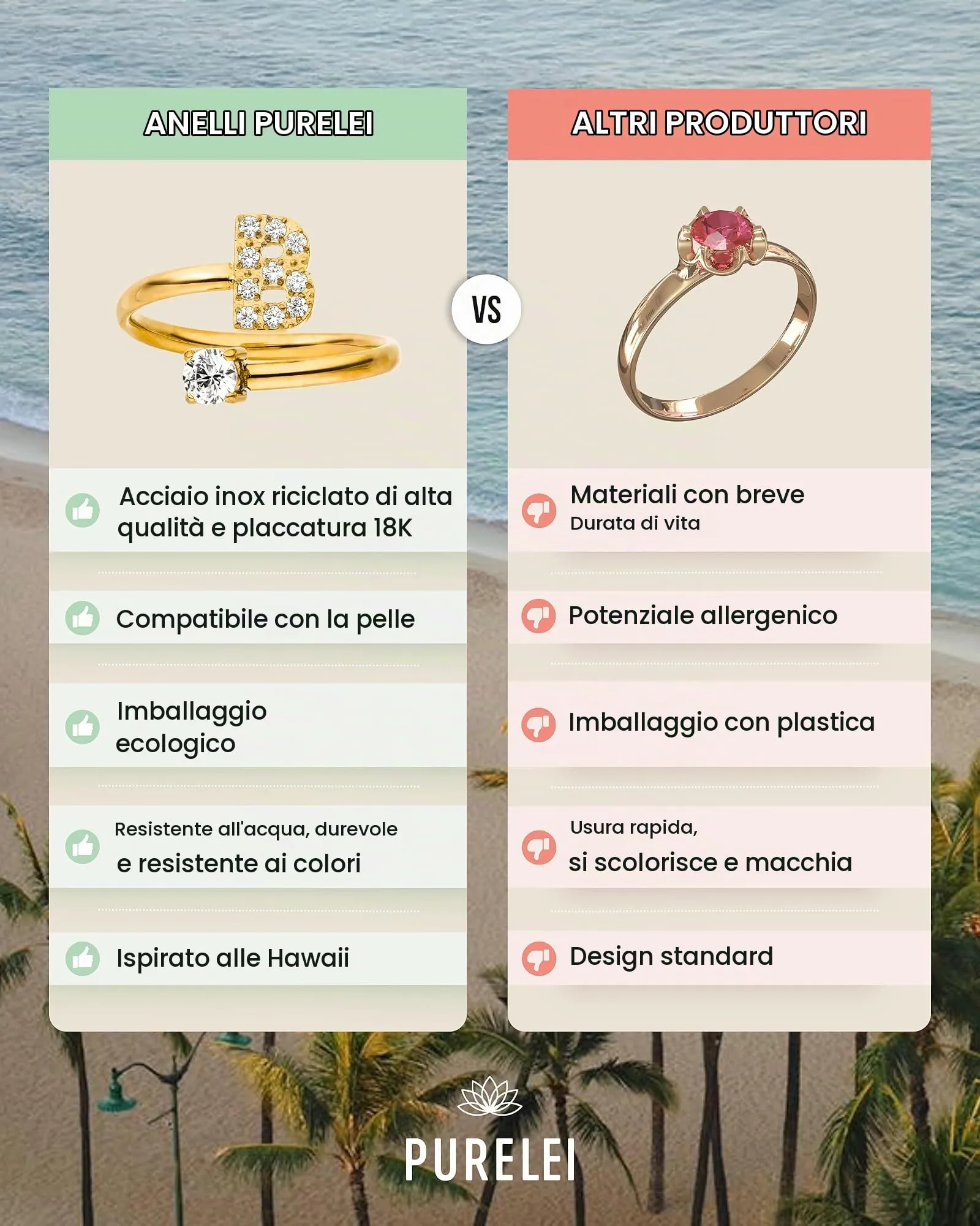 Purelei Anello Lettere in Acciaio Inossidabile Regolabile (Taglia 50-60) - immagine 4
