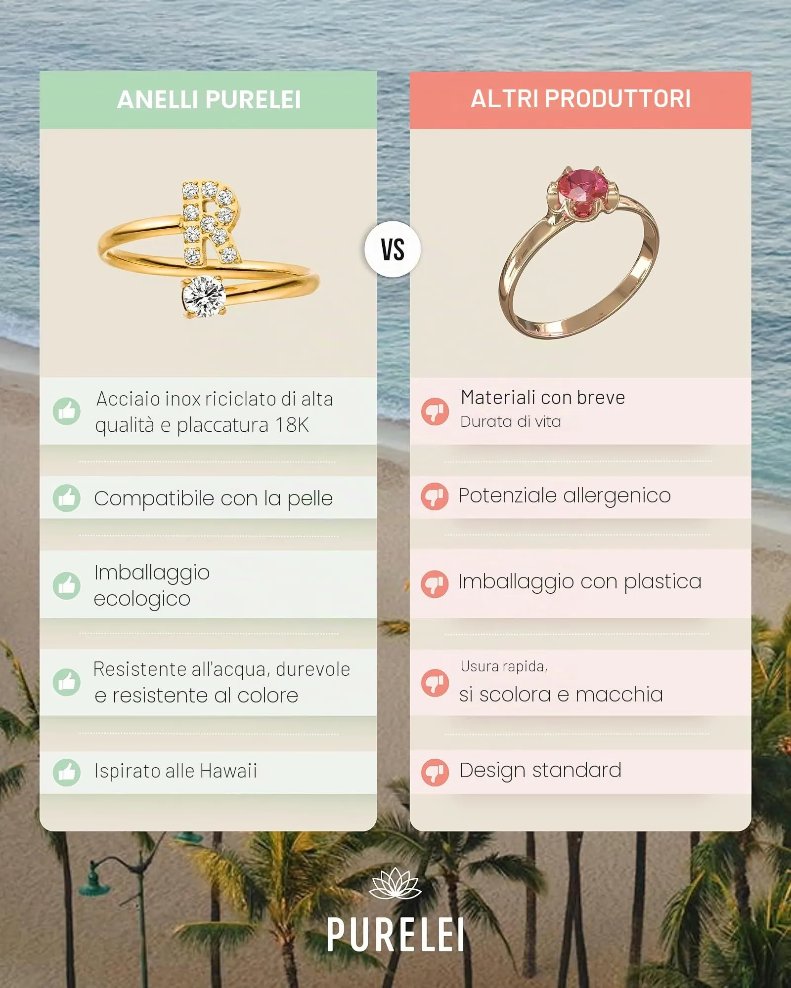 Purelei Anello con lettere in acciaio inossidabile regolabile con gemma zirconia cubica - immagine 4