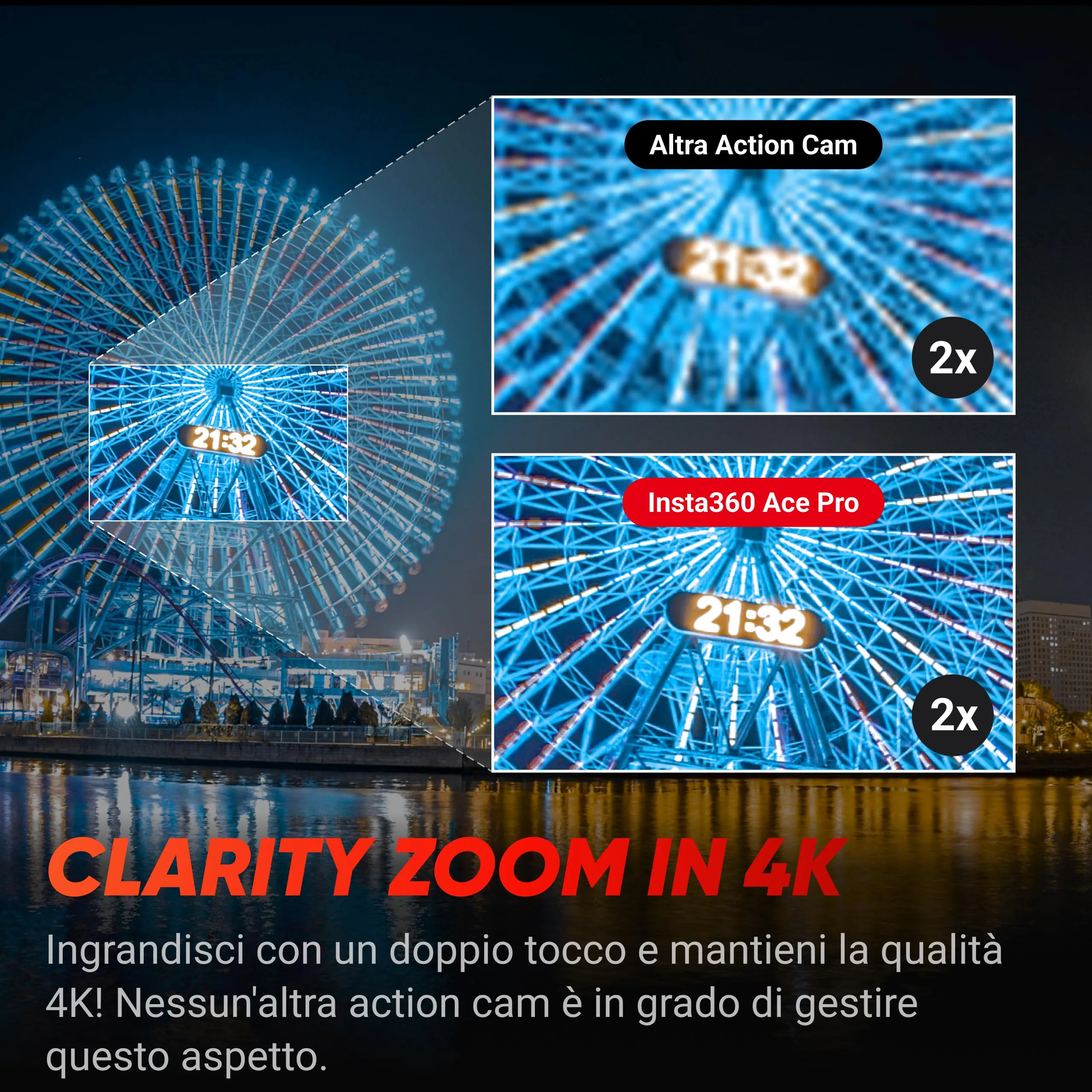 Insta360 Ace Pro Action Cam 4K Leica - immagine 6
