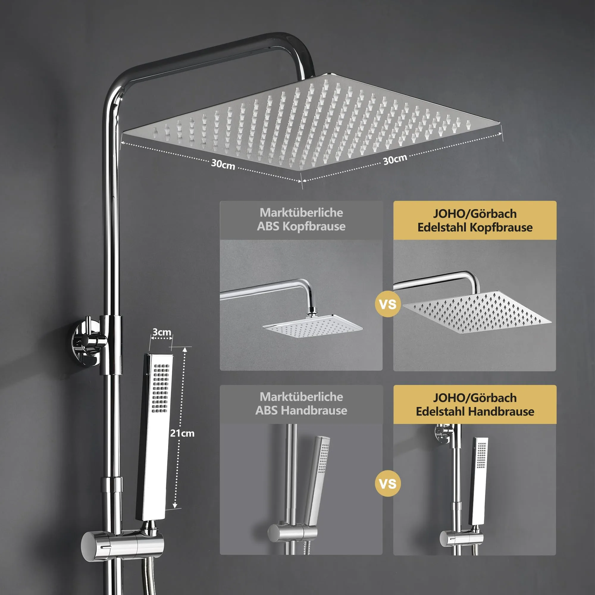 Görbach Colonna Doccia in Acciaio Inox con Miscelatore Termostatico e Soffione 30x30 cm, Cromo - immagine 3