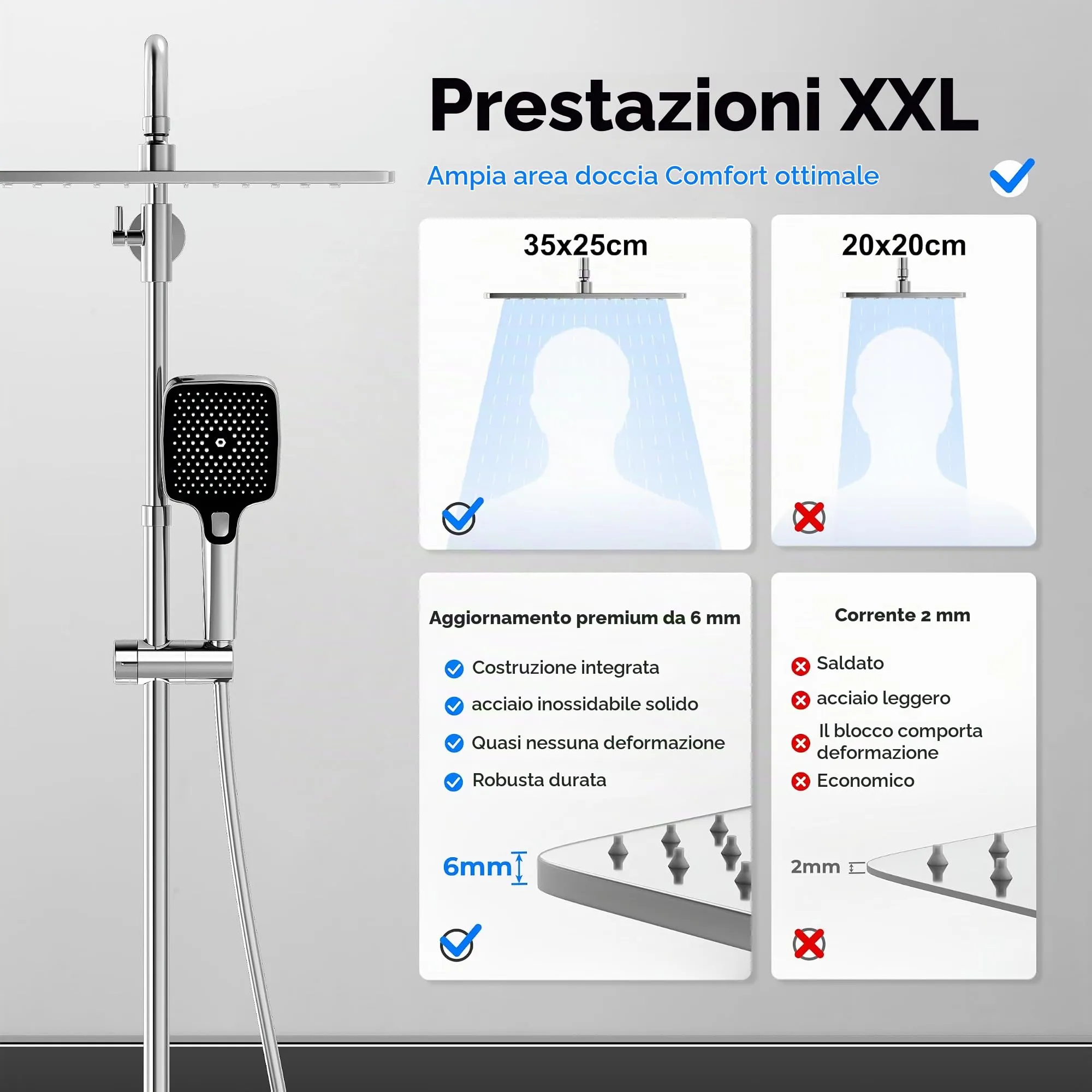 Görbach Colonna Doccia in Acciaio Inox con Miscelatore Termostatico, Soffione 35x25 cm e Doccetta, Cromo - immagine 2