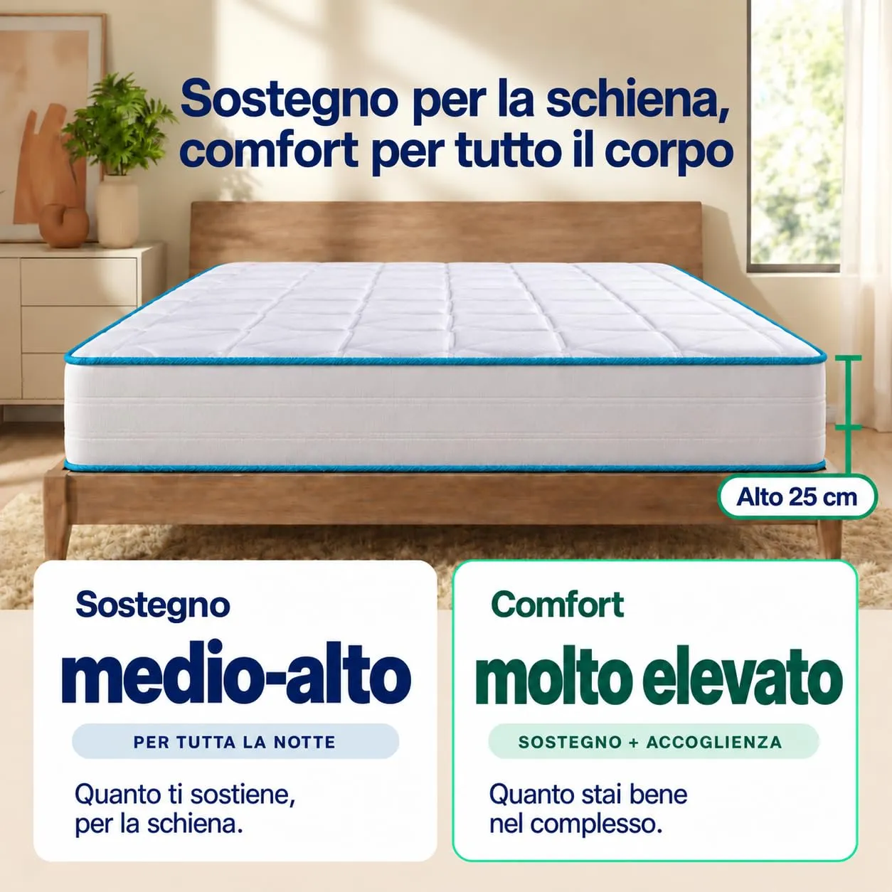 Sleephome Materasso Singolo 90x200 h 20 cm Molle Insacchettate e Memory Lite Vaniglia - immagine 4
