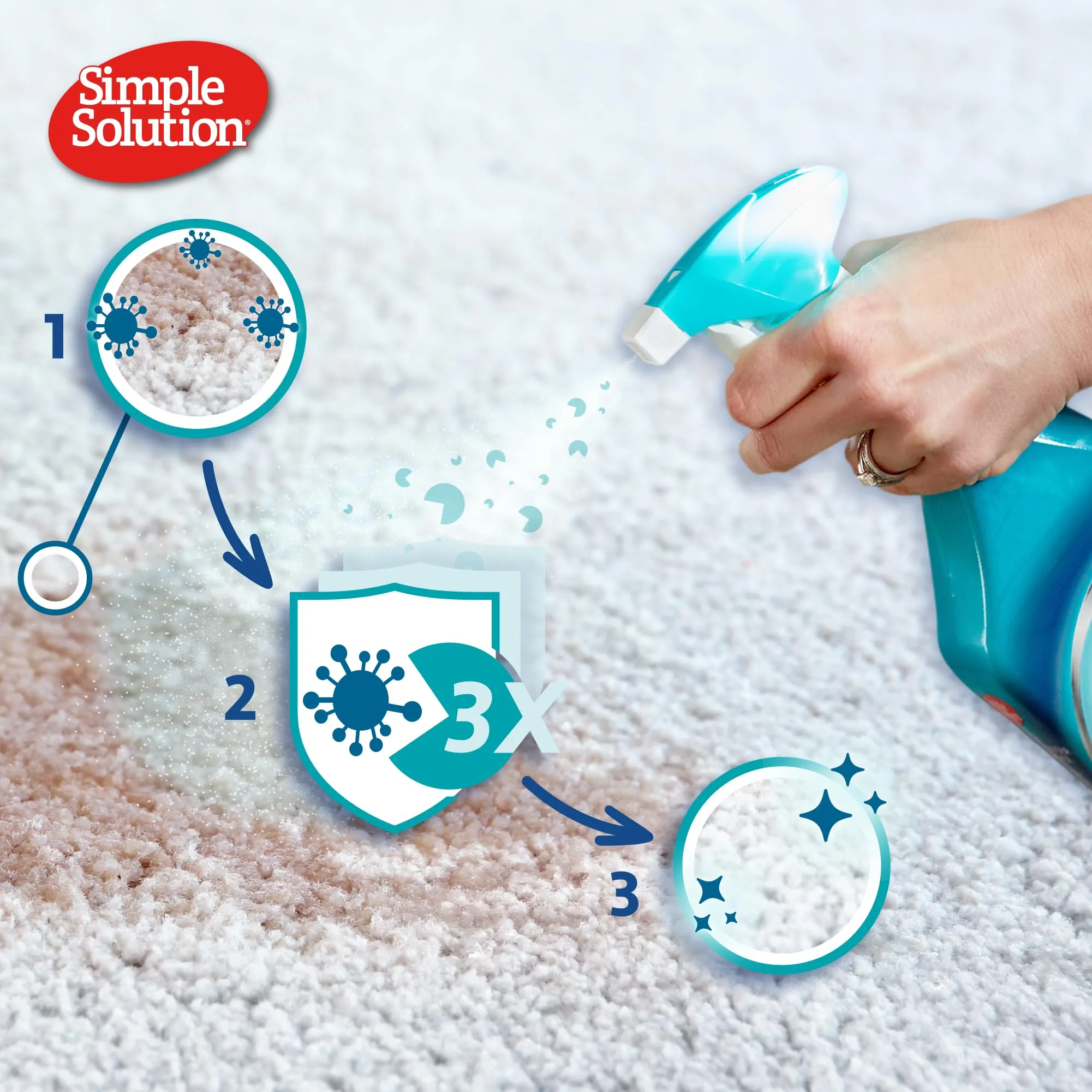 Simple Solution Extreme Elimina Macchie e Odori per Cani, 500 ml - immagine 3