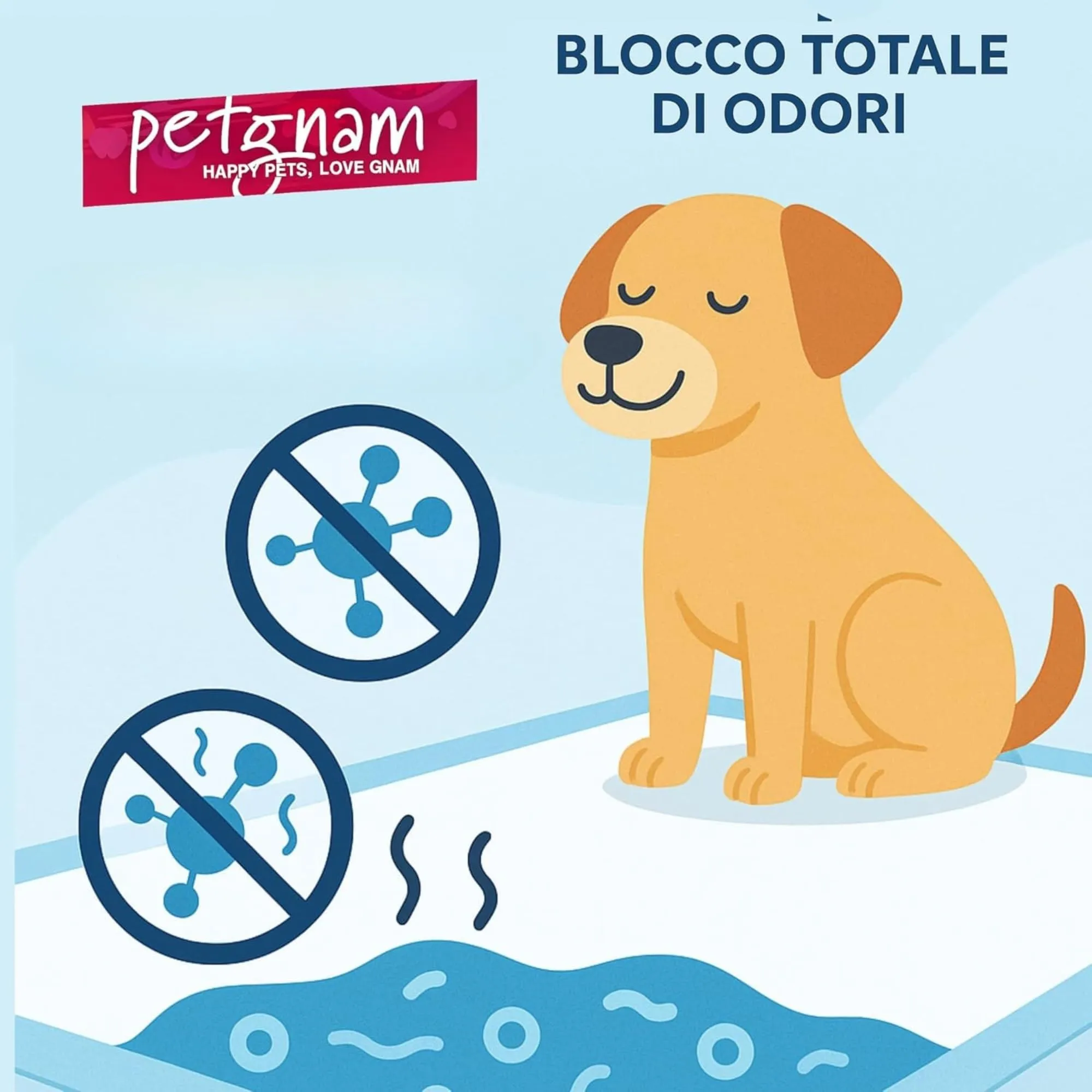 petgnam Tappetini Igienici per Cani e Gatti, 60x90, 50 Pezzi, Super Assorbenti e Antiscivolo - immagine 3