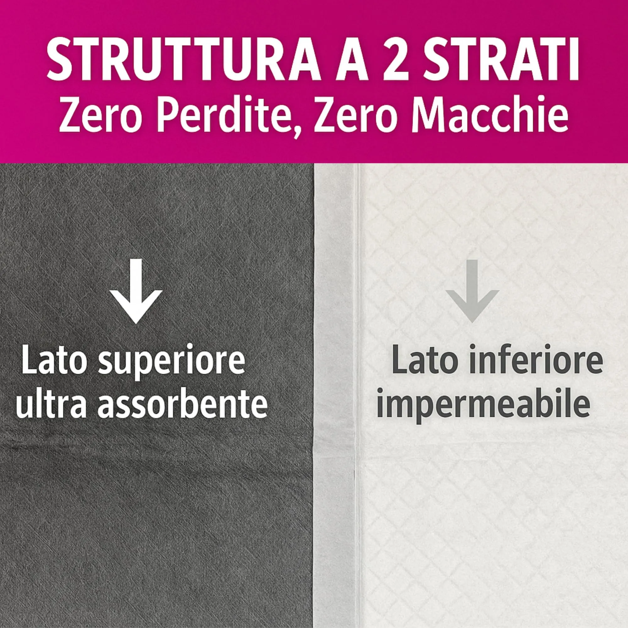 PetGnam Traversine per Cani ai Carboni Attivi con Marcatore di Umidità, 60x90 cm, 50 Pezzi - immagine 5