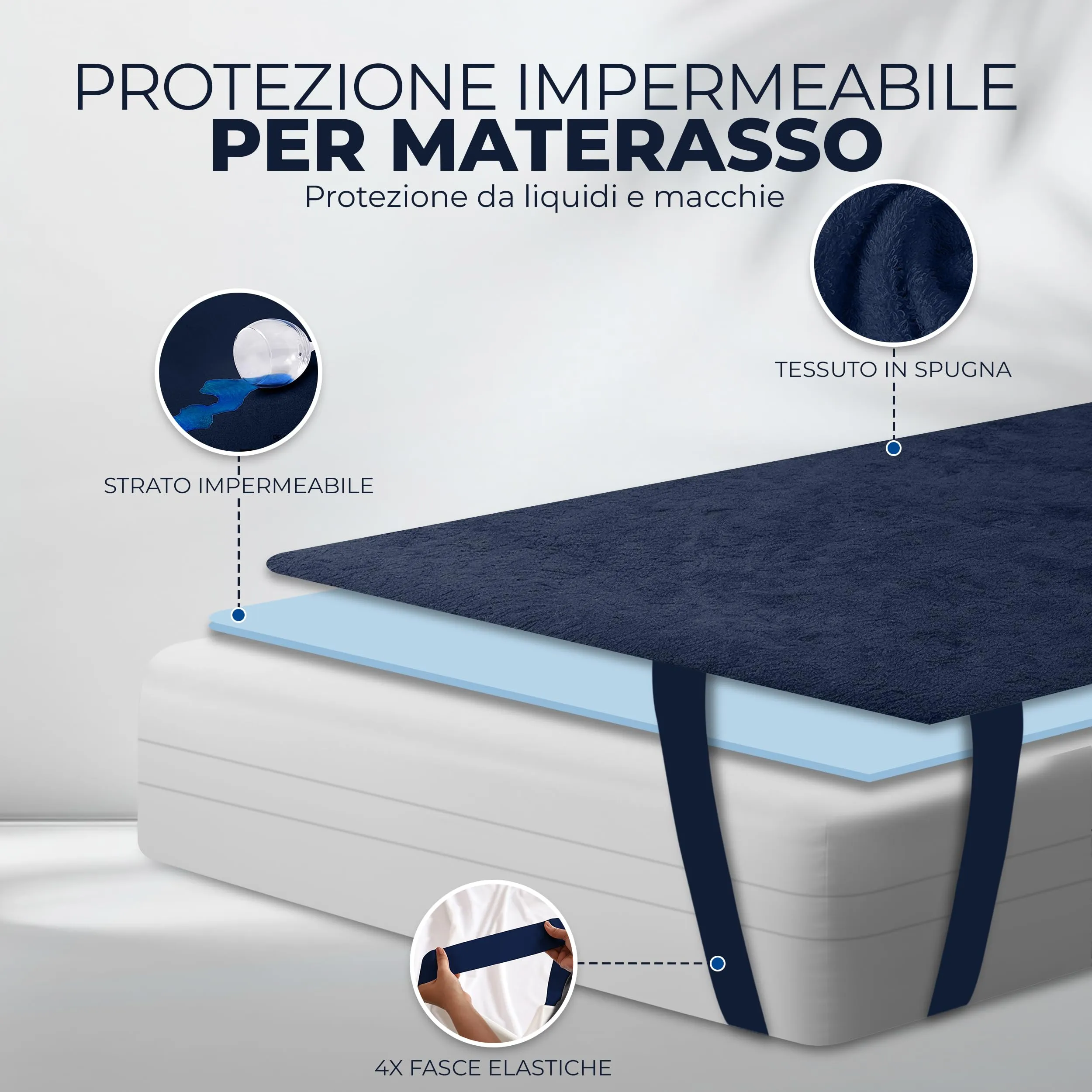 Utopia Bedding Coprimaterasso Impermeabile, 140x200 cm, Blu - immagine 2