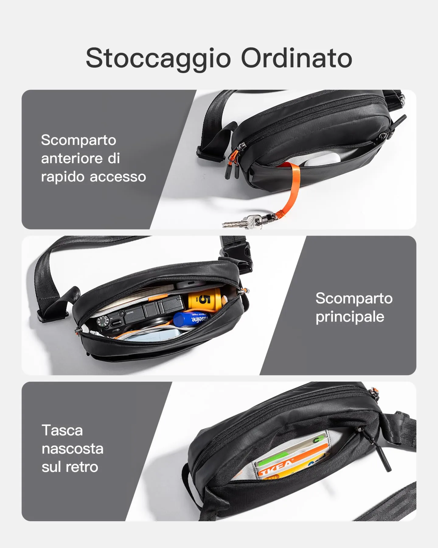 Inateck Sling Bag X-Mini, 1.5 Litri Marsupio Sportivo Borsa a Tracolla Uomo e Donna - immagine 2