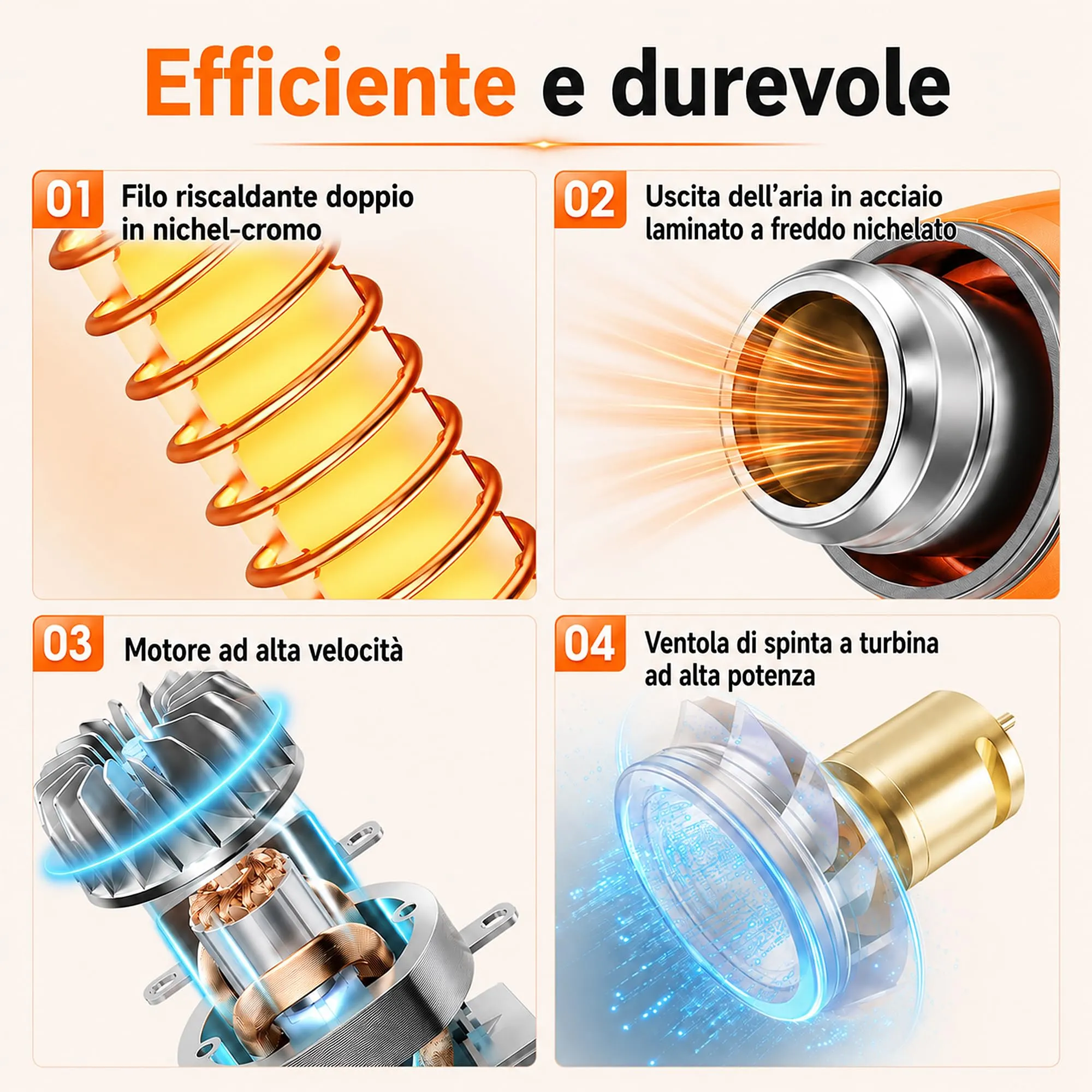 AIUNAOM Pistola Termica 2000W Professionale, 9 livelli di temperatura 50-650℃, con 6 Accessori e Protezione da Sovraccarico - immagine 4