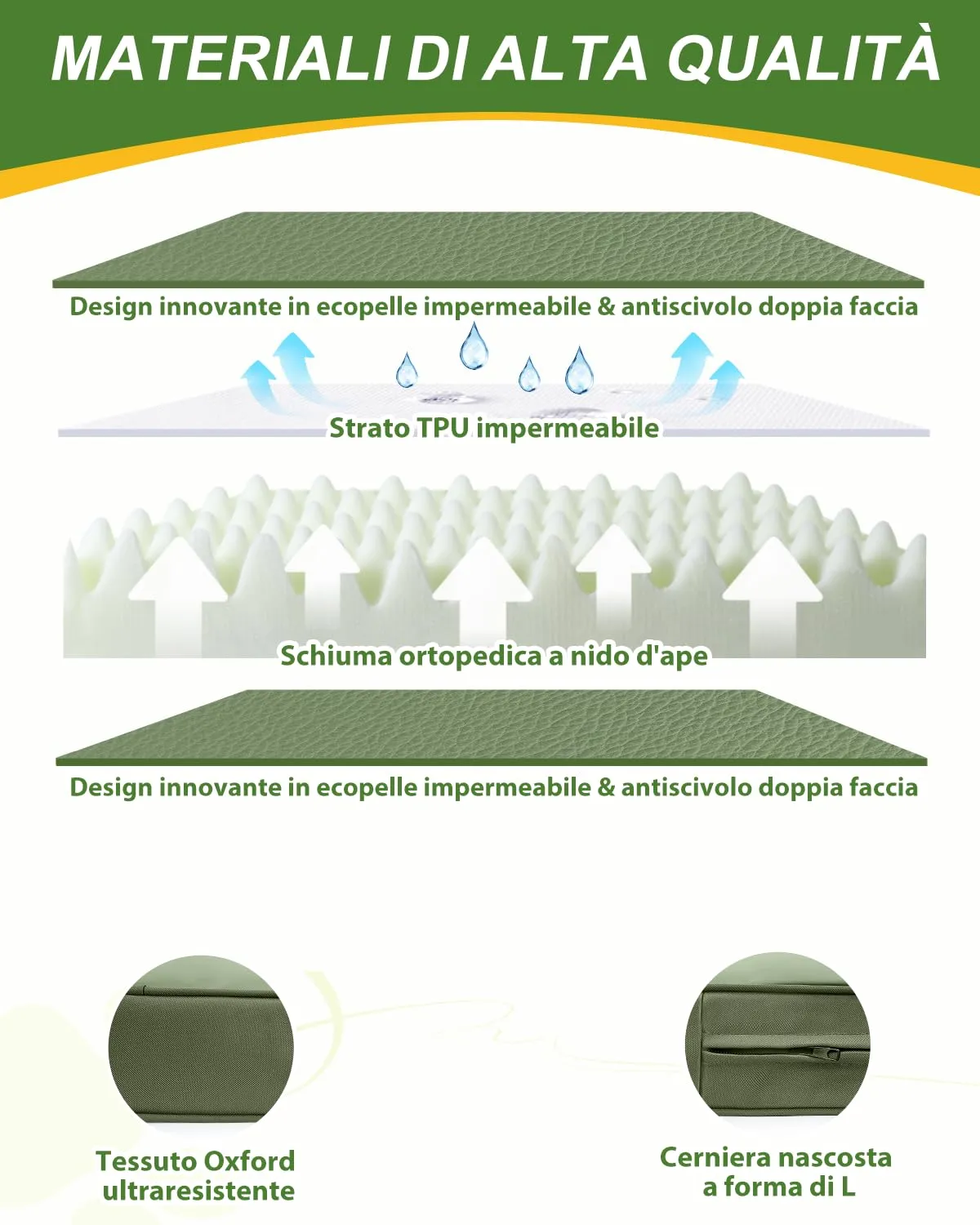 Favodormir Cuccia Cane Interno Ortopedica in Ecopelle Impermeabile, Verde, 119x73x9cm - immagine 3