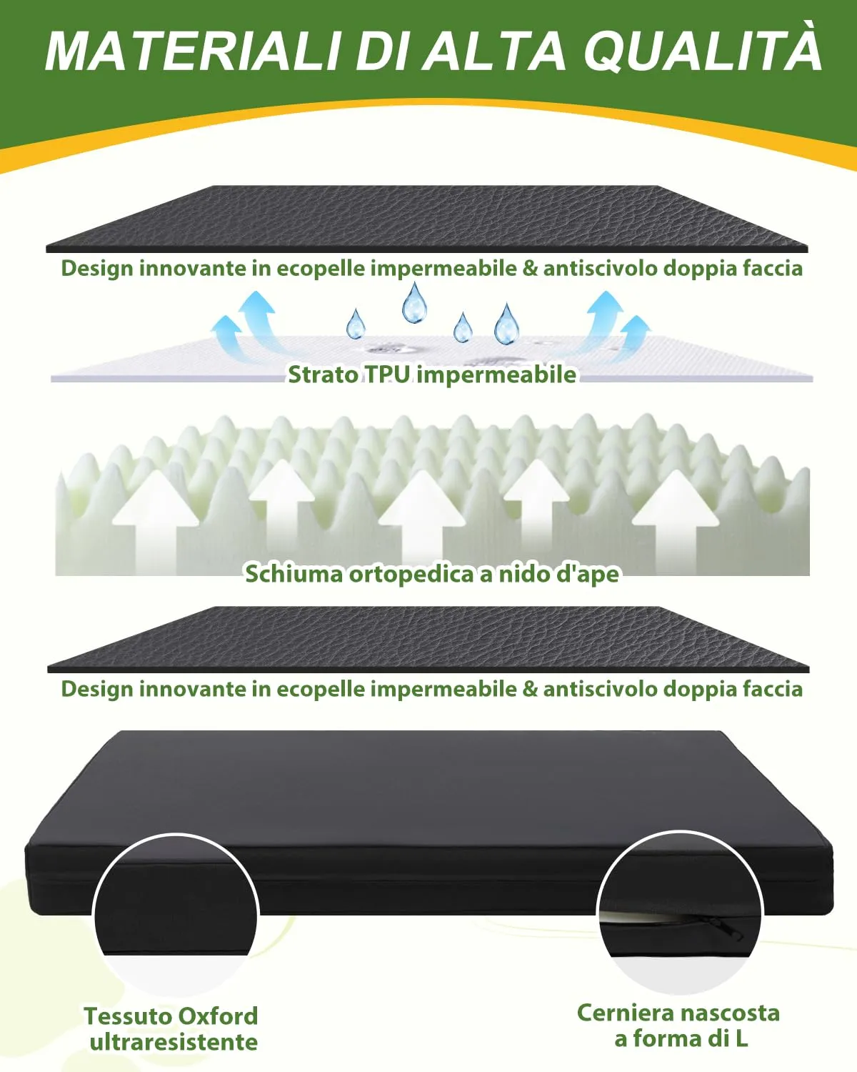 Favodormir Cuccia Cane Interno Ortopedica in Ecopelle Impermeabile, Nero, 134 x 91 x 9 cm - immagine 3