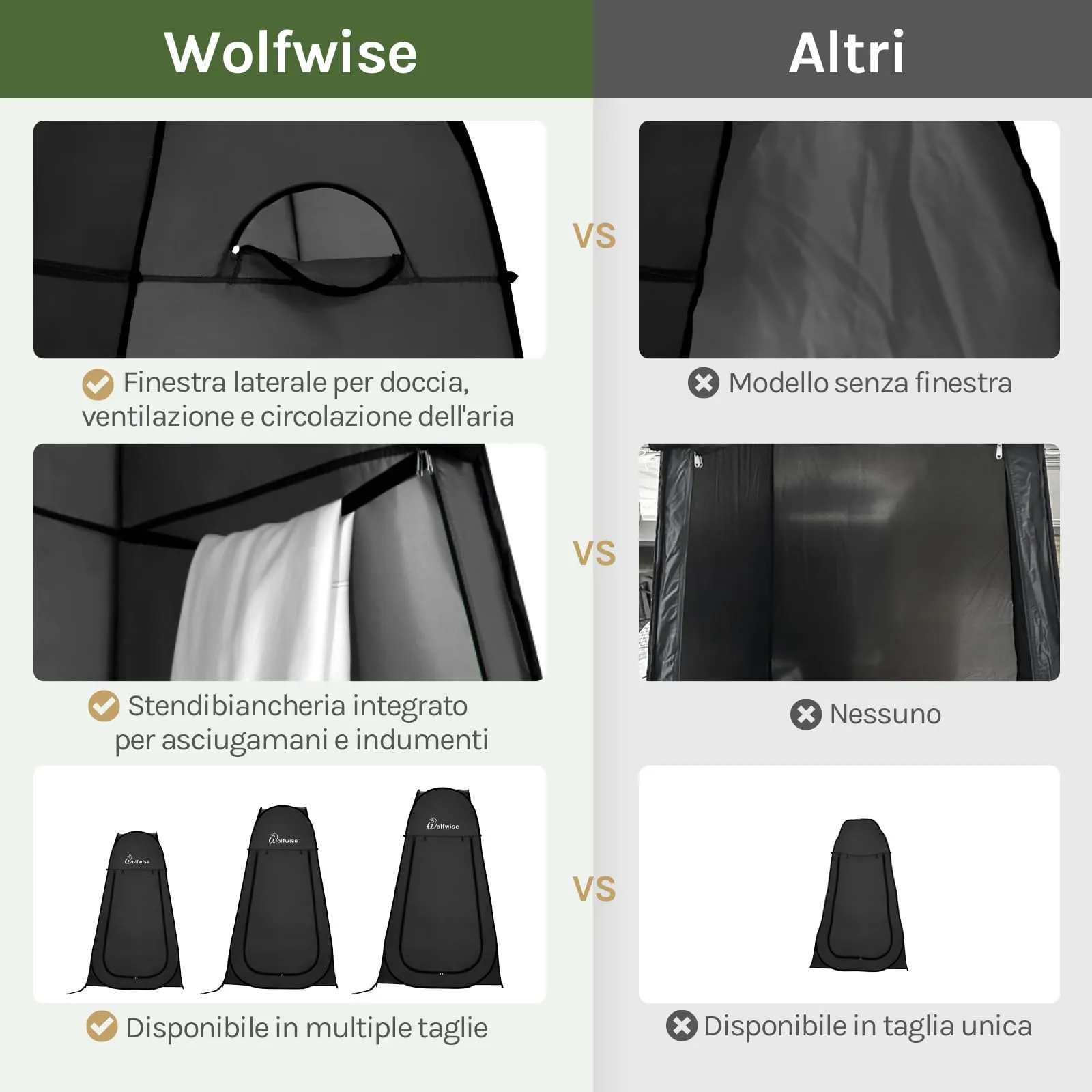 Wolfwise Tenda Pop-Up per Campeggio, Spogliatoio, Doccia e WC, 120 x 120 x 190 cm, Nero - immagine 3