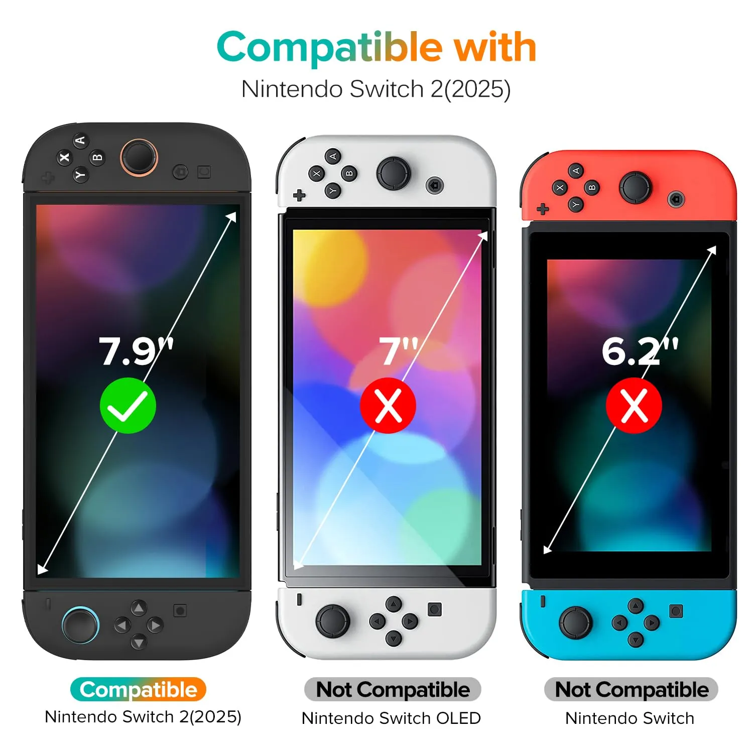 iVoler Pellicola Protettiva in Vetro Temperato per Nintendo Switch 2 (2025), 4 Pezzi - immagine 4