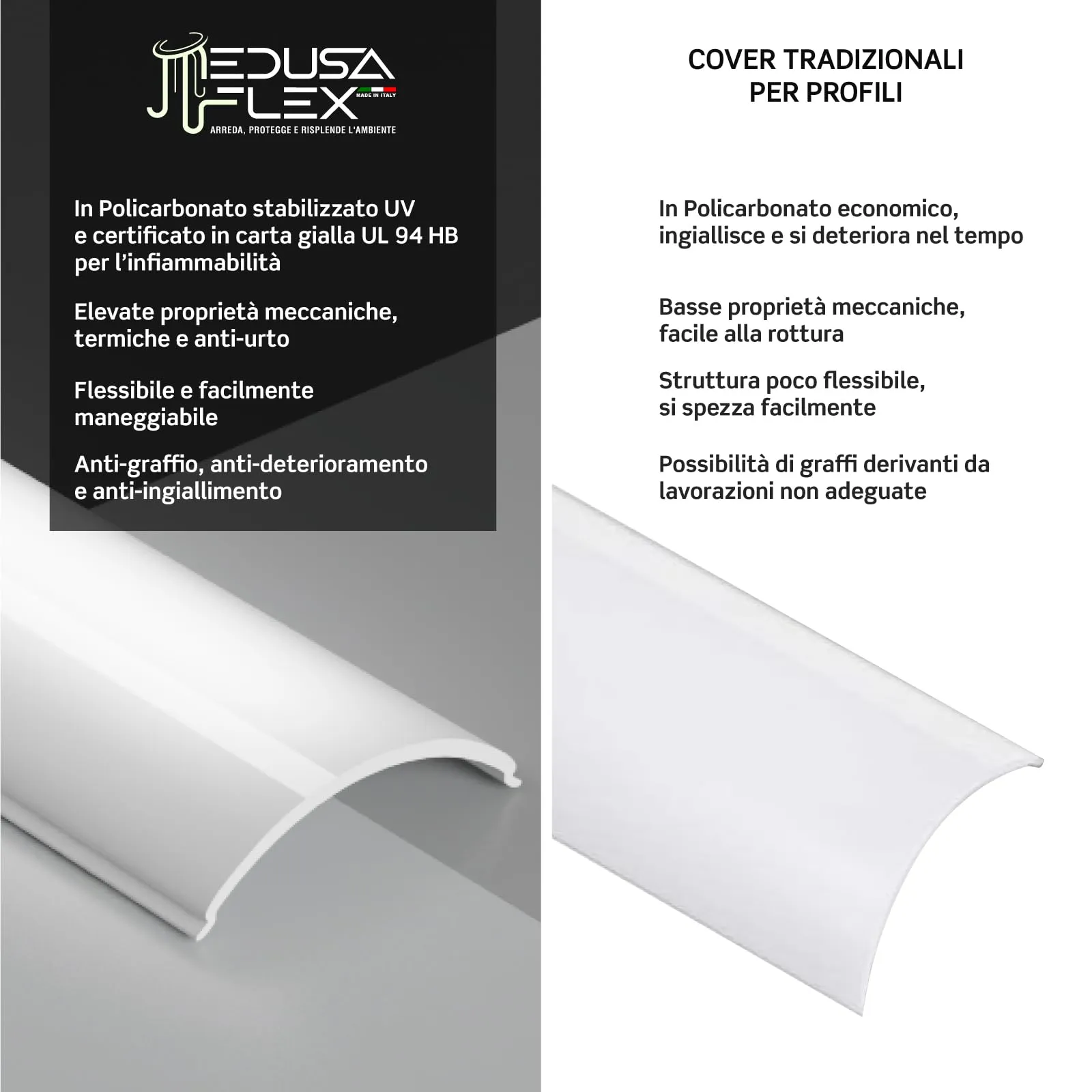 Eurocali Cover Angolare Profilo Alluminio per Strisce LED Medusaflex mod. Aurelia, 2 Metri, Milky, Pacco da 2 - immagine 3