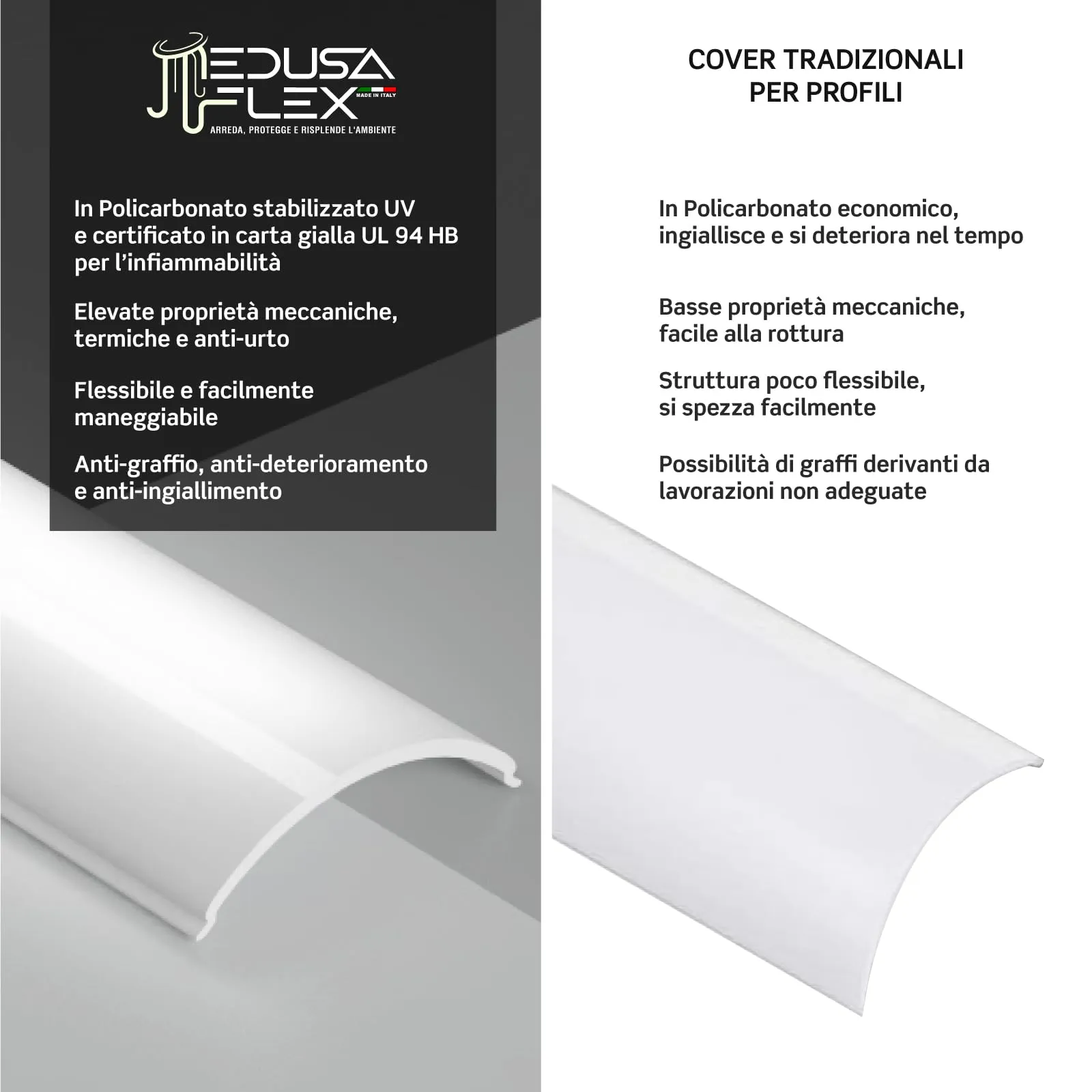 Eurocali Cover Angolare Profilo Alluminio per Strisce LED Medusaflex mod. Aurelia, 2 Metri, Opaca, Policarbonato Stabilizzato UV, Pacco da 10 - immagine 3
