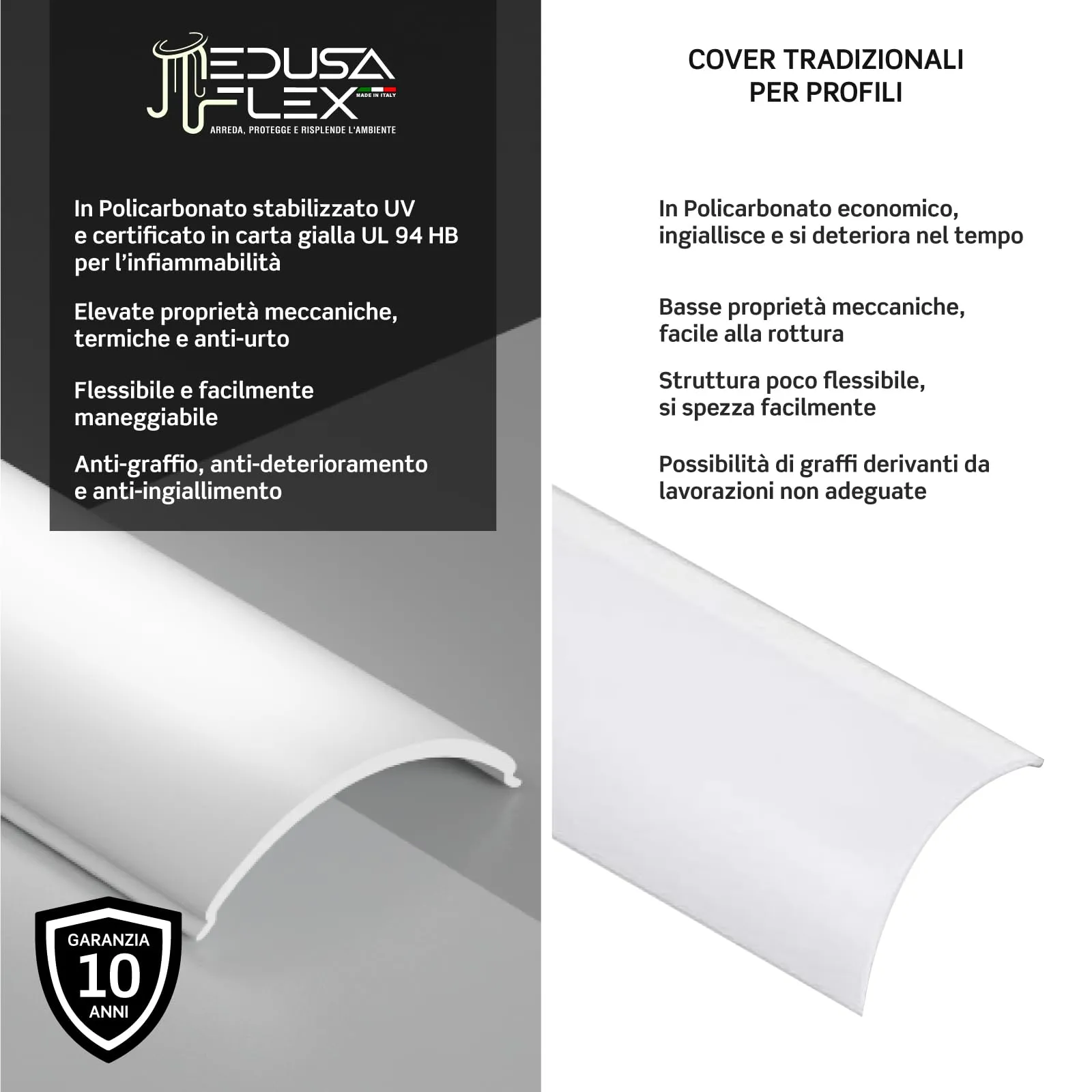 Eurocali Cover Angolare Profilo Alluminio per Strisce LED Medusaflex mod. Aurelia, Satinata, Policarbonato Stabilizzato UV, 2 Metri - Pacco da 10 - immagine 3