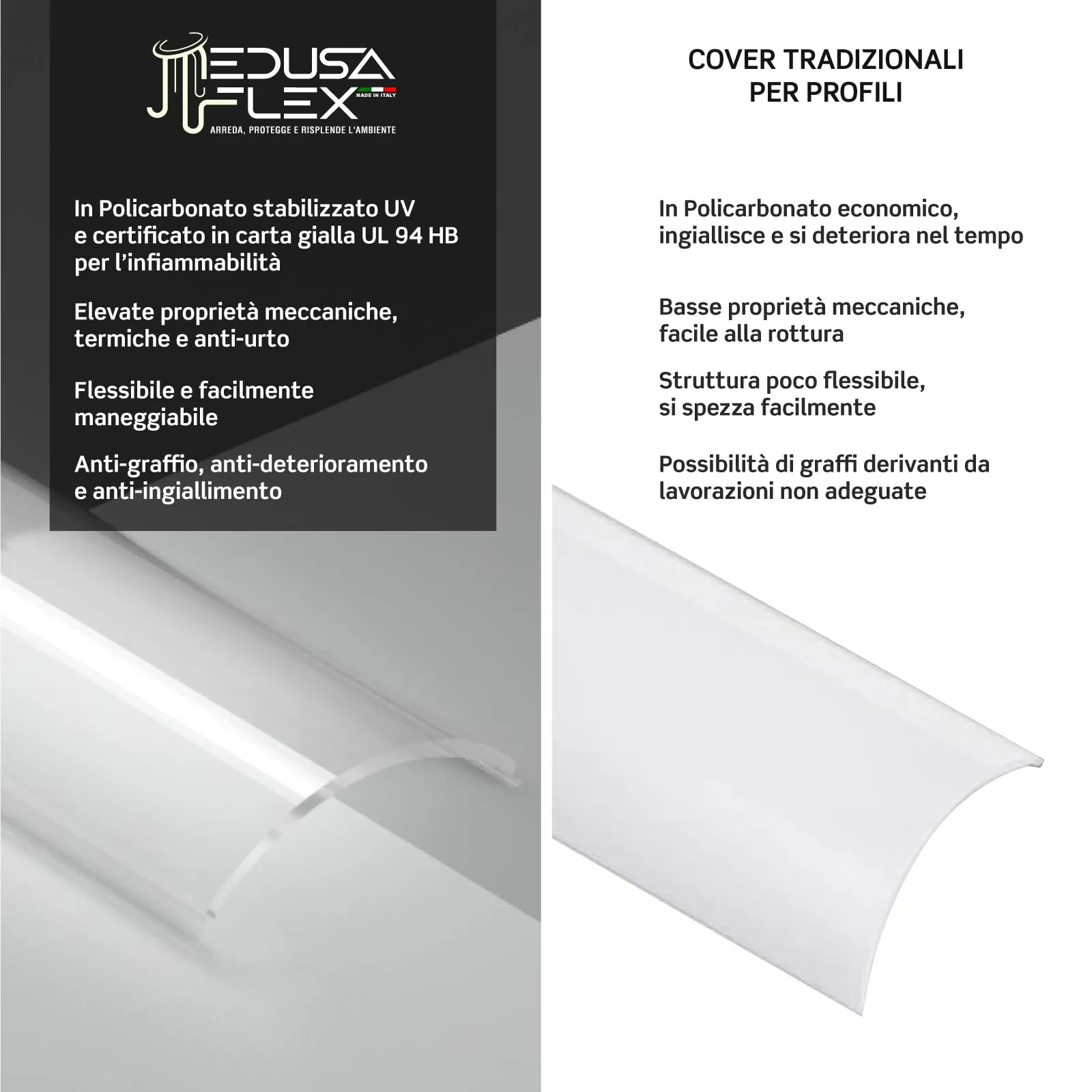 Eurocali Cover Angolare Profilo alluminio per Strisce LED MEDUSAFLEX mod. Aurelia, 2 Metri, Trasparente, Policarbonato stabilizzato UV - immagine 5