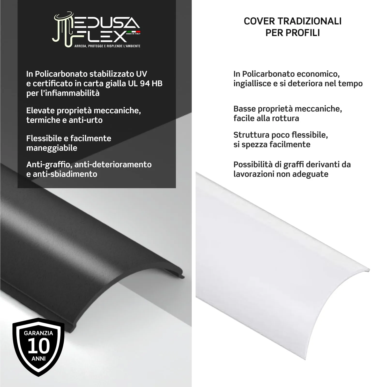 Eurocali Cover Angolare mod. Aurelia per Strisce LED Medusaflex, 2 Metri, Nera Fumé, Pacco da 5 - immagine 3