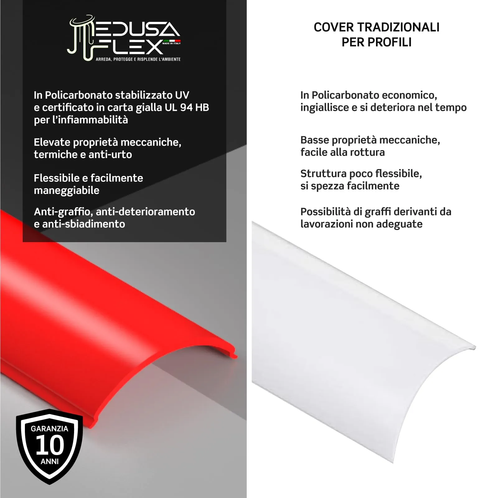 Eurocali Cover Angolare Profilo Alluminio per Strisce LED Medusaflex mod. Aurelia, 2 Metri, Rossa, Pacco da 2 - immagine 3