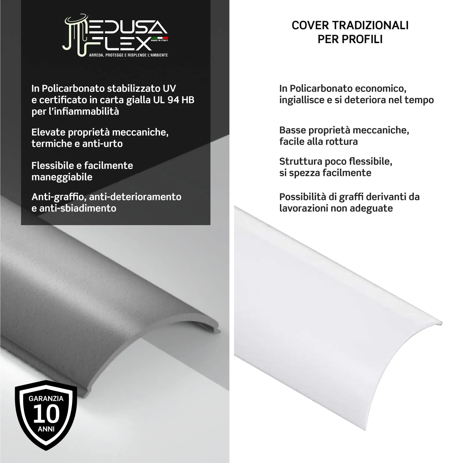 Eurocali Cover Angolare Profilo alluminio per Strisce LED Medusaflex mod. Aurelia 2 Metri - Grigia Fumé - Pacco da 10 - immagine 3