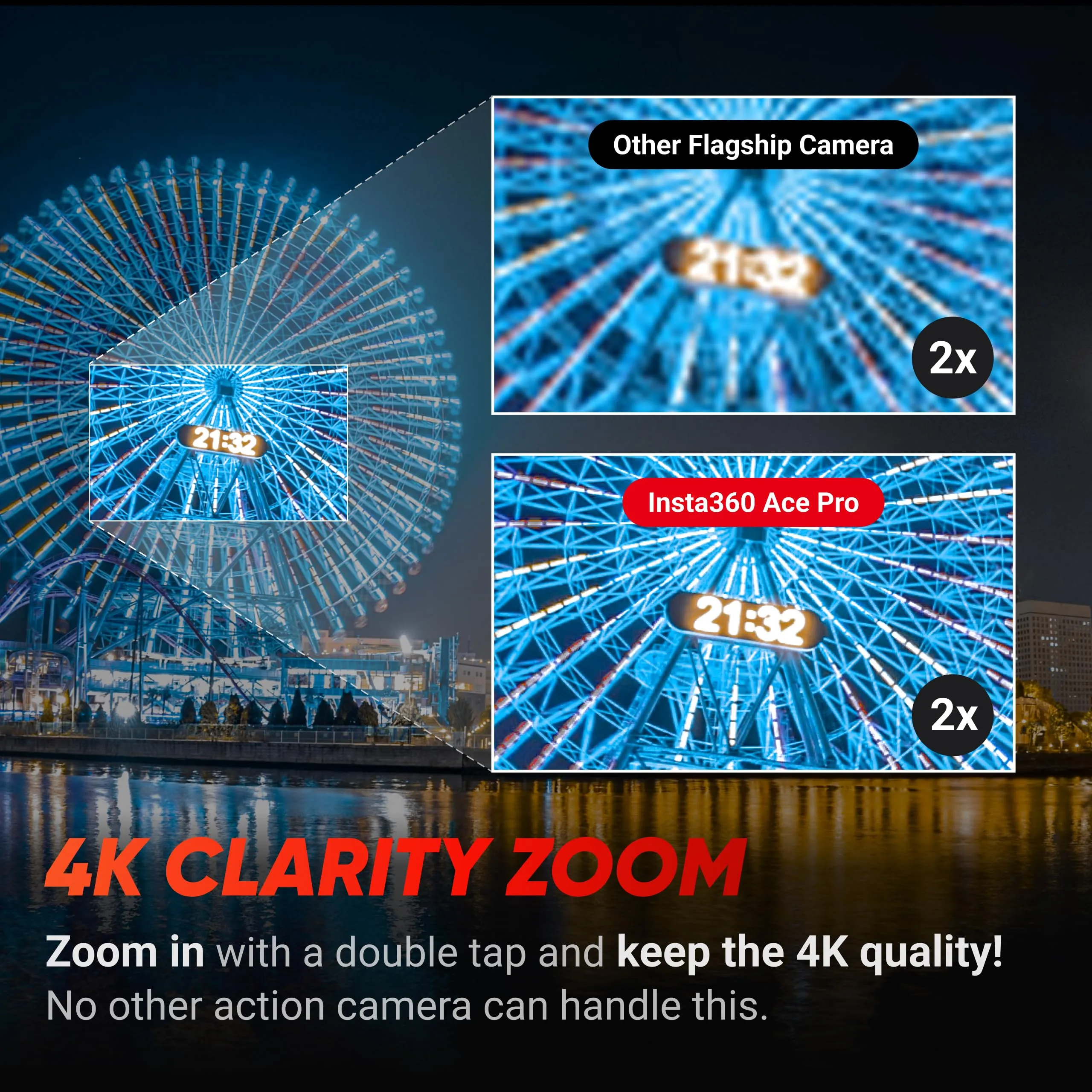 Insta360 Ace Pro Pack GPS - Action Cam Impermeabile Leica, Sensore 1/1.3", 4K120fps, Schermo Orientabile 2,4" - immagine 6
