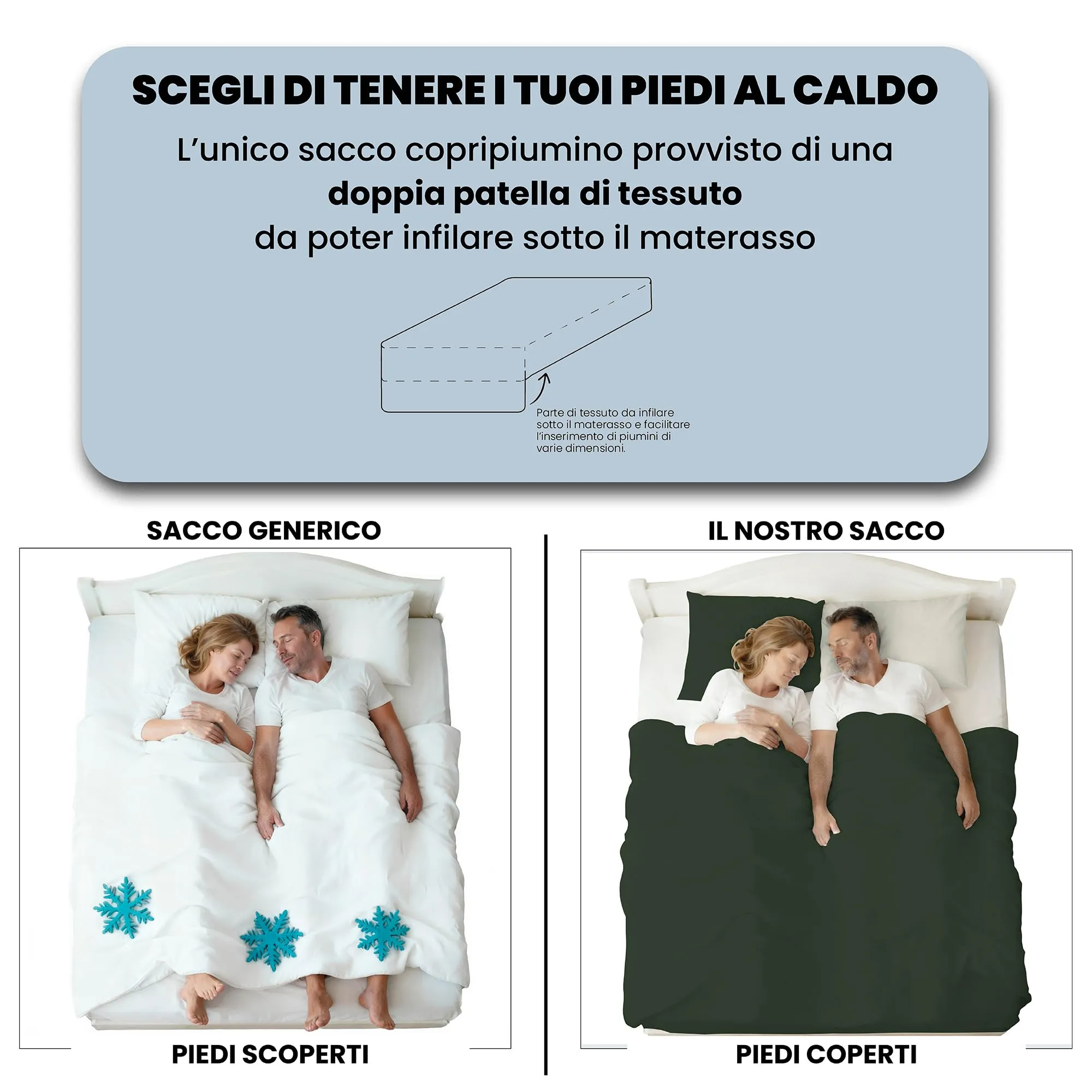 Italian Bed Linen Set Copripiumino 100% Cotone Matrimoniale 250x200 cm, Verde Oliva/Panna - immagine 6