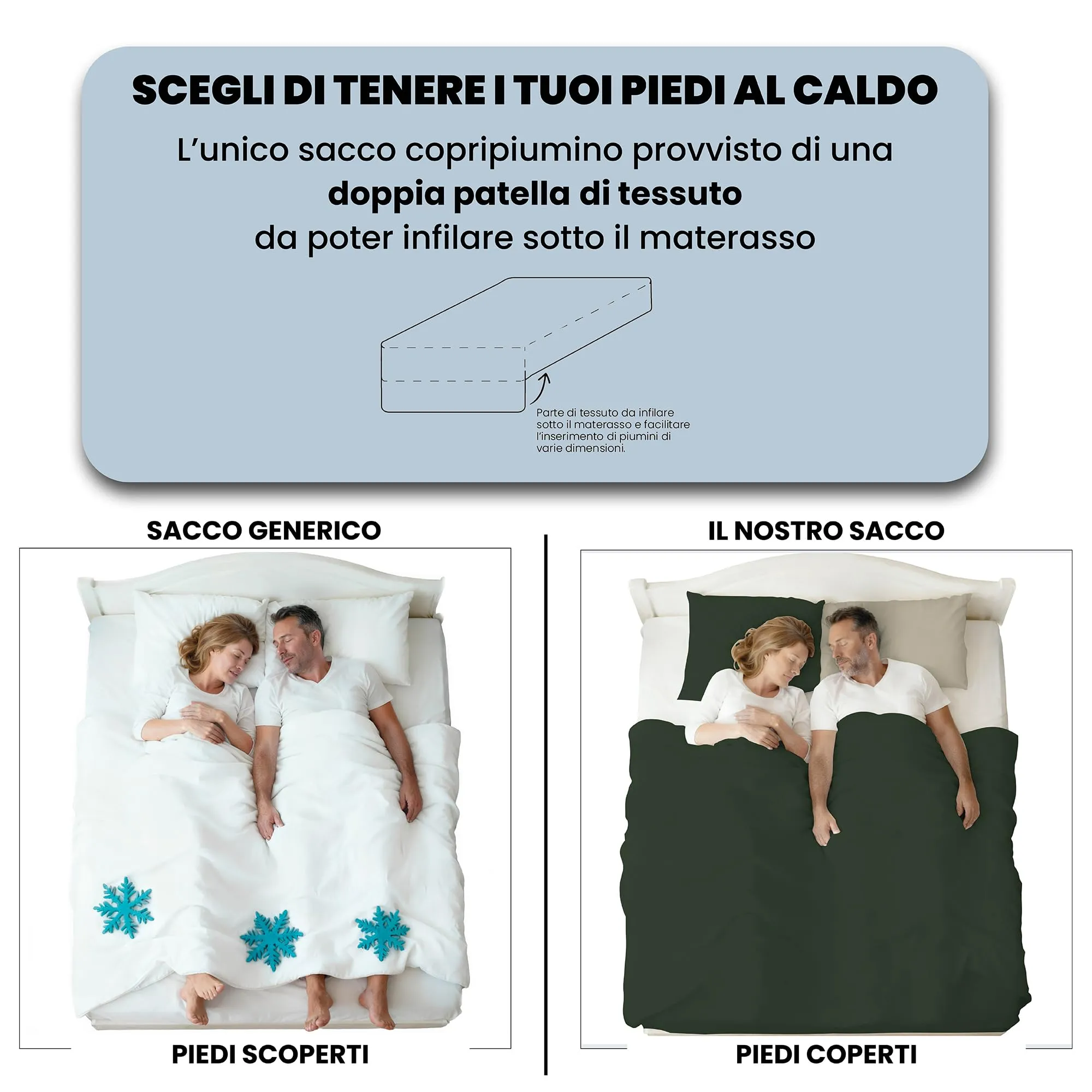 Italian Bed Linen Set Copripiumino 100% Cotone Matrimoniale 250x200 cm, Verde Oliva/Tortora - immagine 6