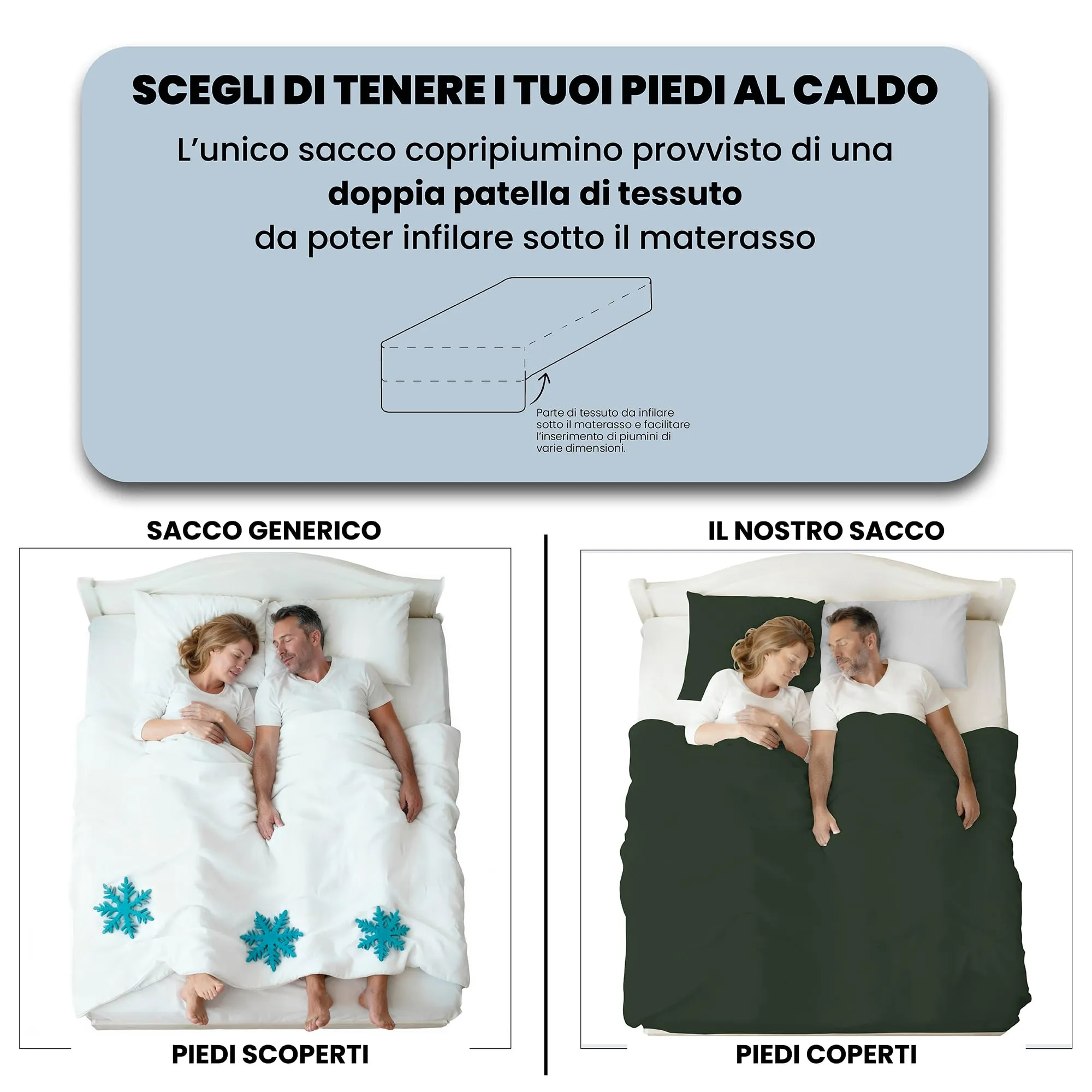Italian Bed Linen Set Copripiumino 100% Cotone Natural Color, Matrimoniale 250x200 cm, Verde Oliva/Grigio Chiaro - immagine 6