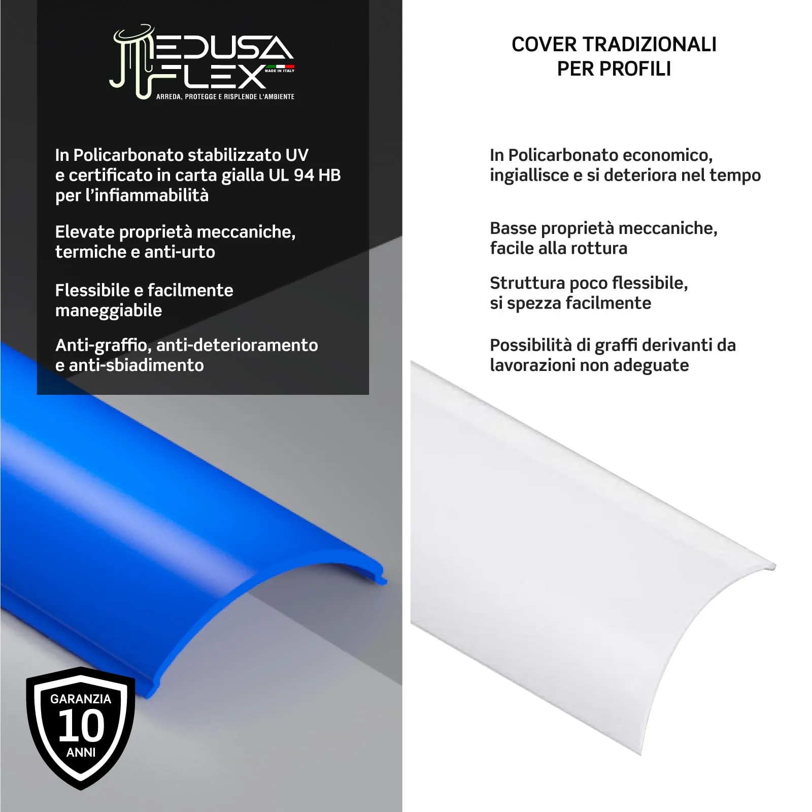 Eurocali Cover Angolare Profilo alluminio per Strisce LED Medusaflex mod. Aurelia, 2 Metri, Blu, Pacco da 2 - immagine 3