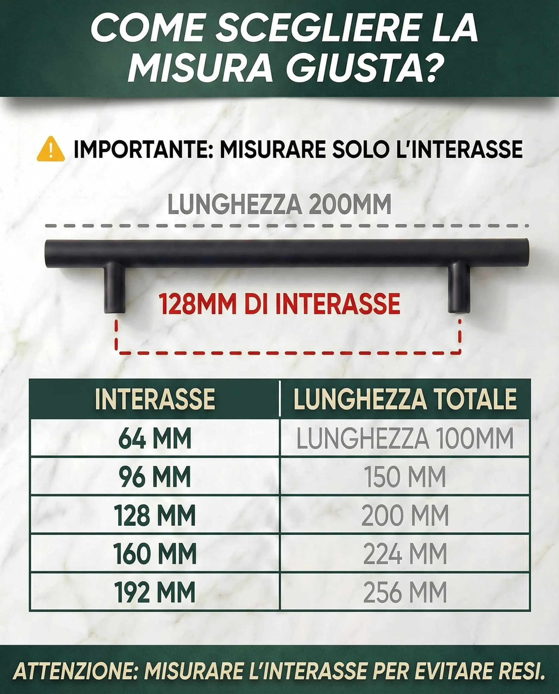 BAILROP Maniglie per Mobili da Cucina in Acciaio Inox, Nero Opaco, 128mm (15 pezzi) - immagine 2