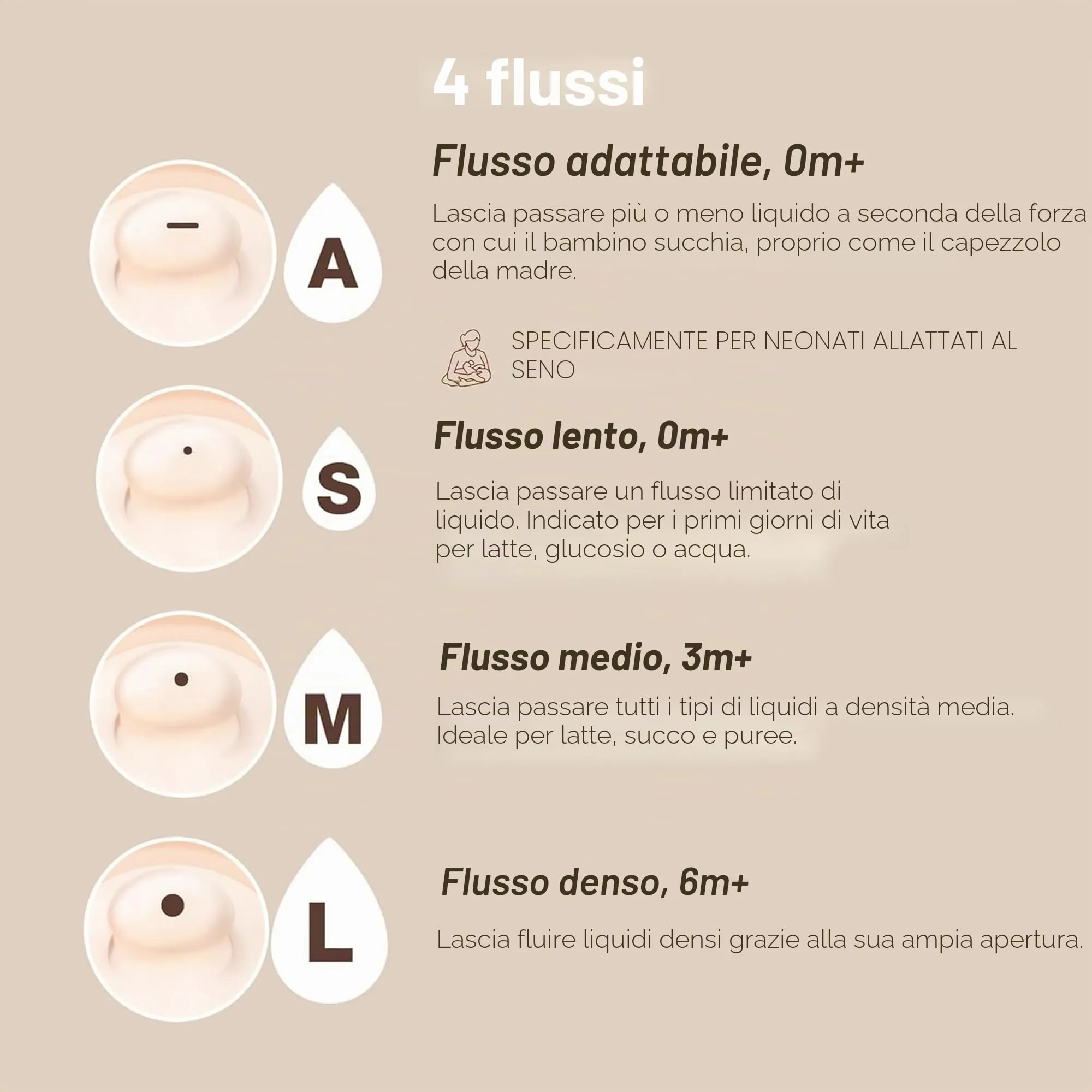 Suavinex Zero Zero Biberon Anti-coliche con succhietto in silicone adattabile, Confezione da 2 pezzi, 0 mesi - immagine 2