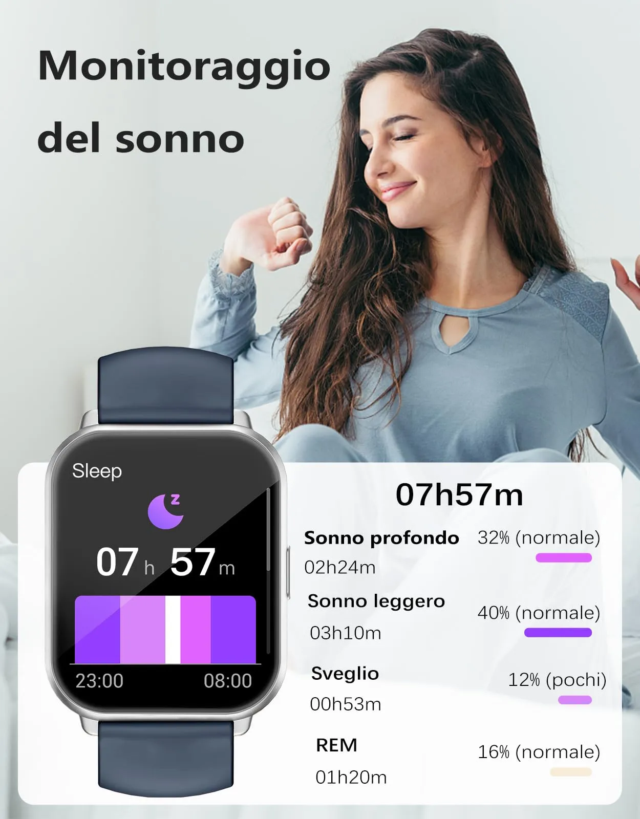 RUIMEN Smartwatch Bluetooth AMOLED 1.83", Fitness Tracker IP68 con Cardiofrequenzimetro, Saturimetro e Notifiche, Compatibile Android e iOS, Blu - immagine 7