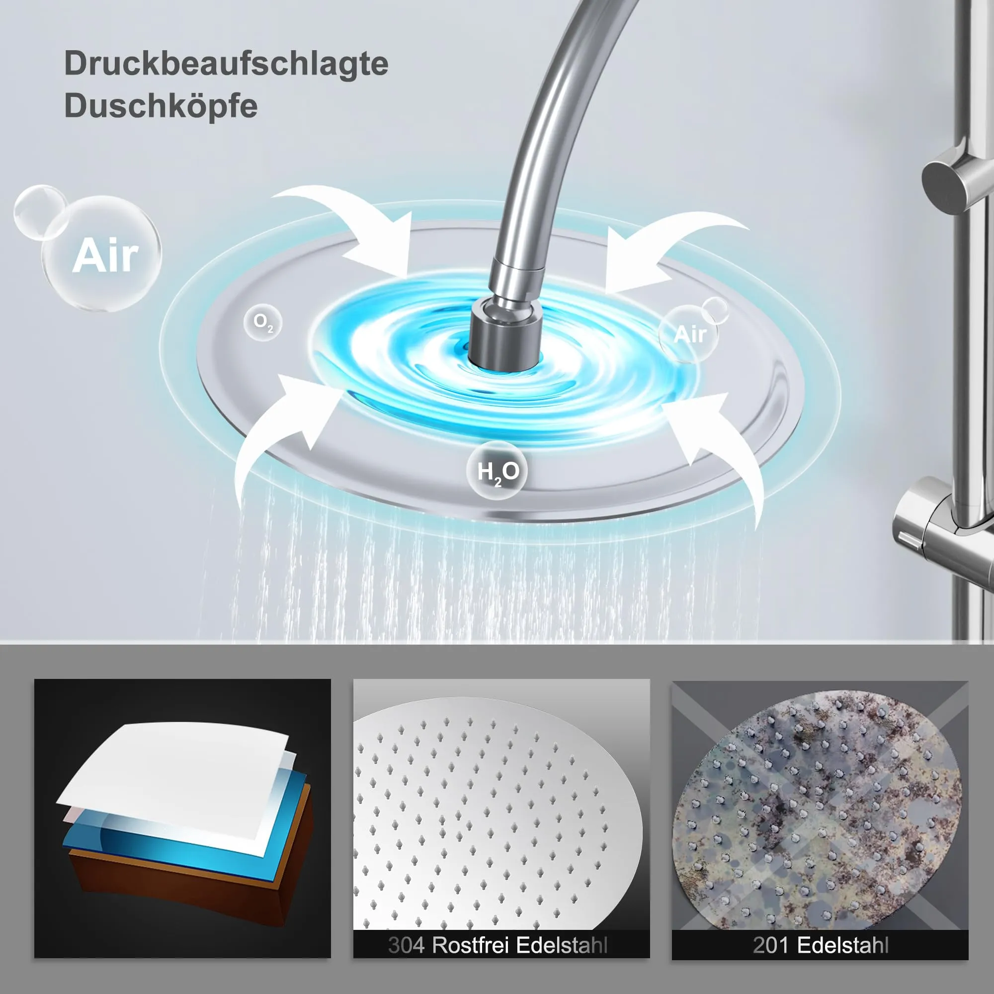 Görbach Colonna Doccia in Acciaio Inox con Soffione 20 cm e Mensola, Cromo (Senza Miscelatore) - immagine 2