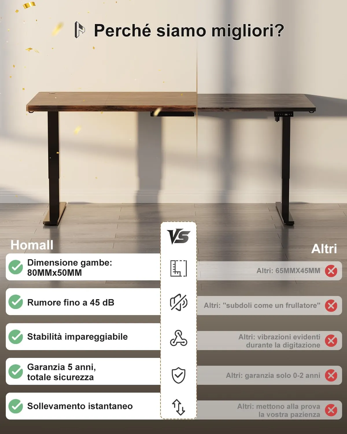 Homall Scrivania Regolabile in Altezza 140x70 cm con Porta USB, Marrone - immagine 5