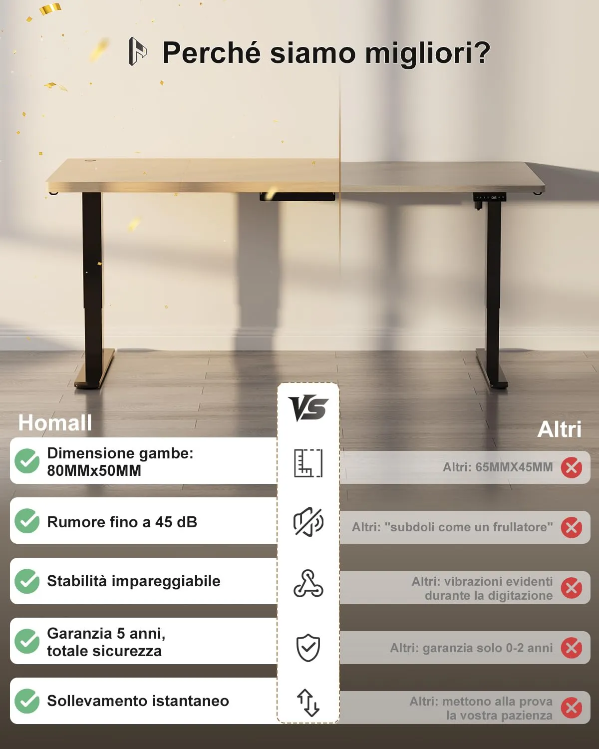 Homall Scrivania Regolabile in Altezza 180x80 cm con Porta USB, Beige - immagine 5