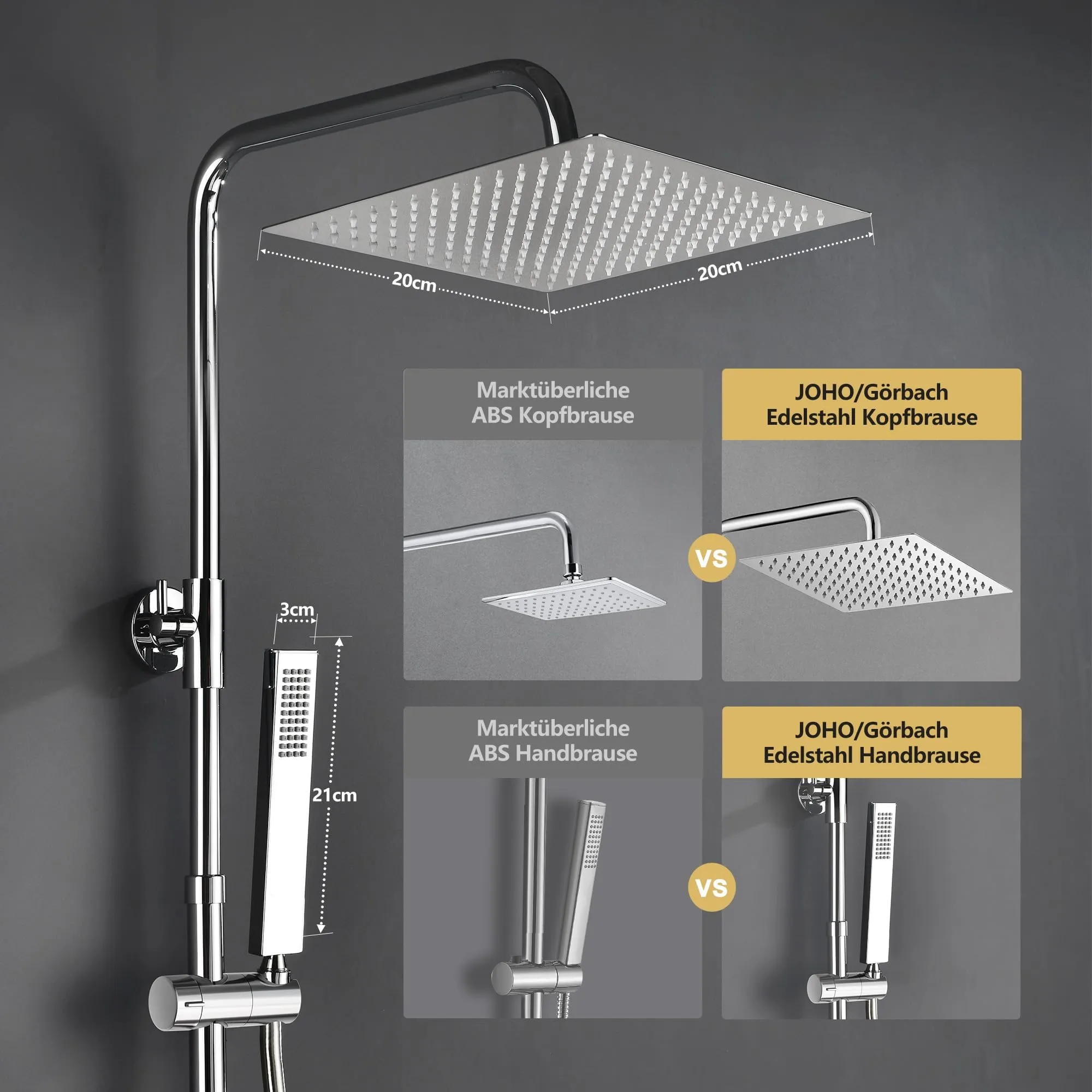 Görbach Colonna Doccia in Acciaio Inox con Miscelatore Termostatico, Soffione 20x20 cm, Cromo - immagine 2